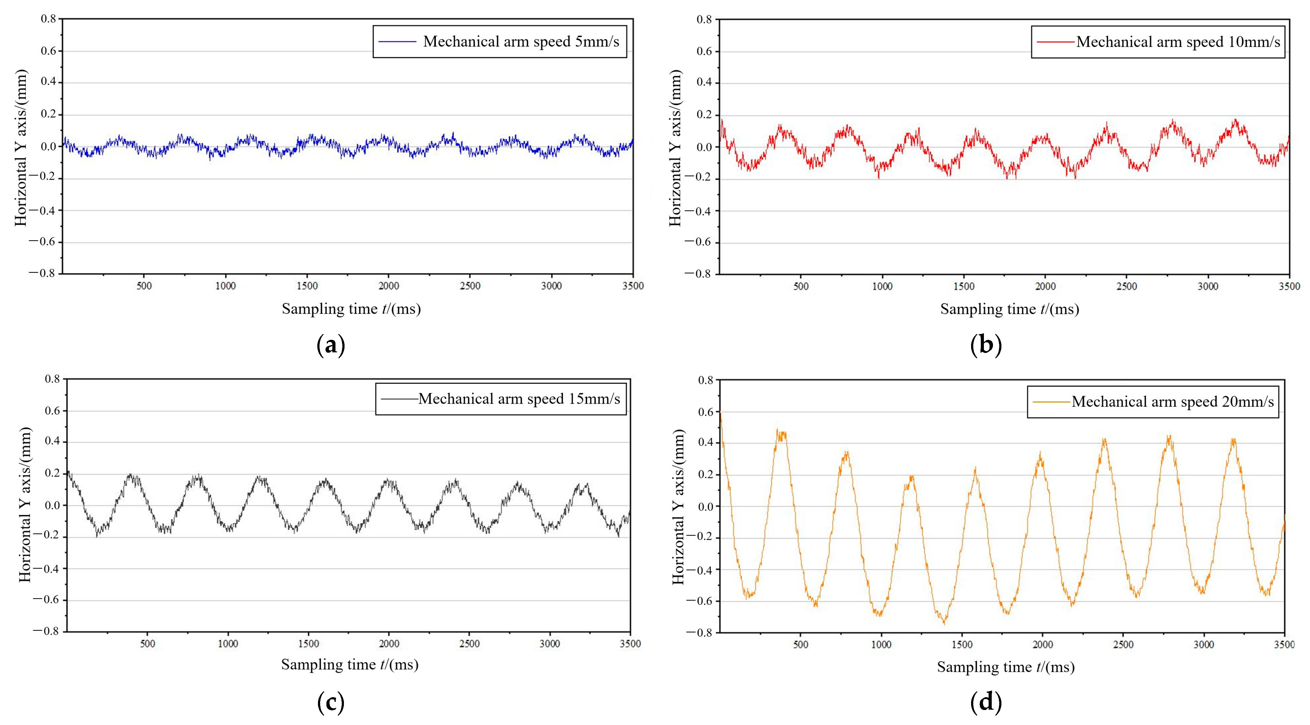 Applsci 14 10871 g021