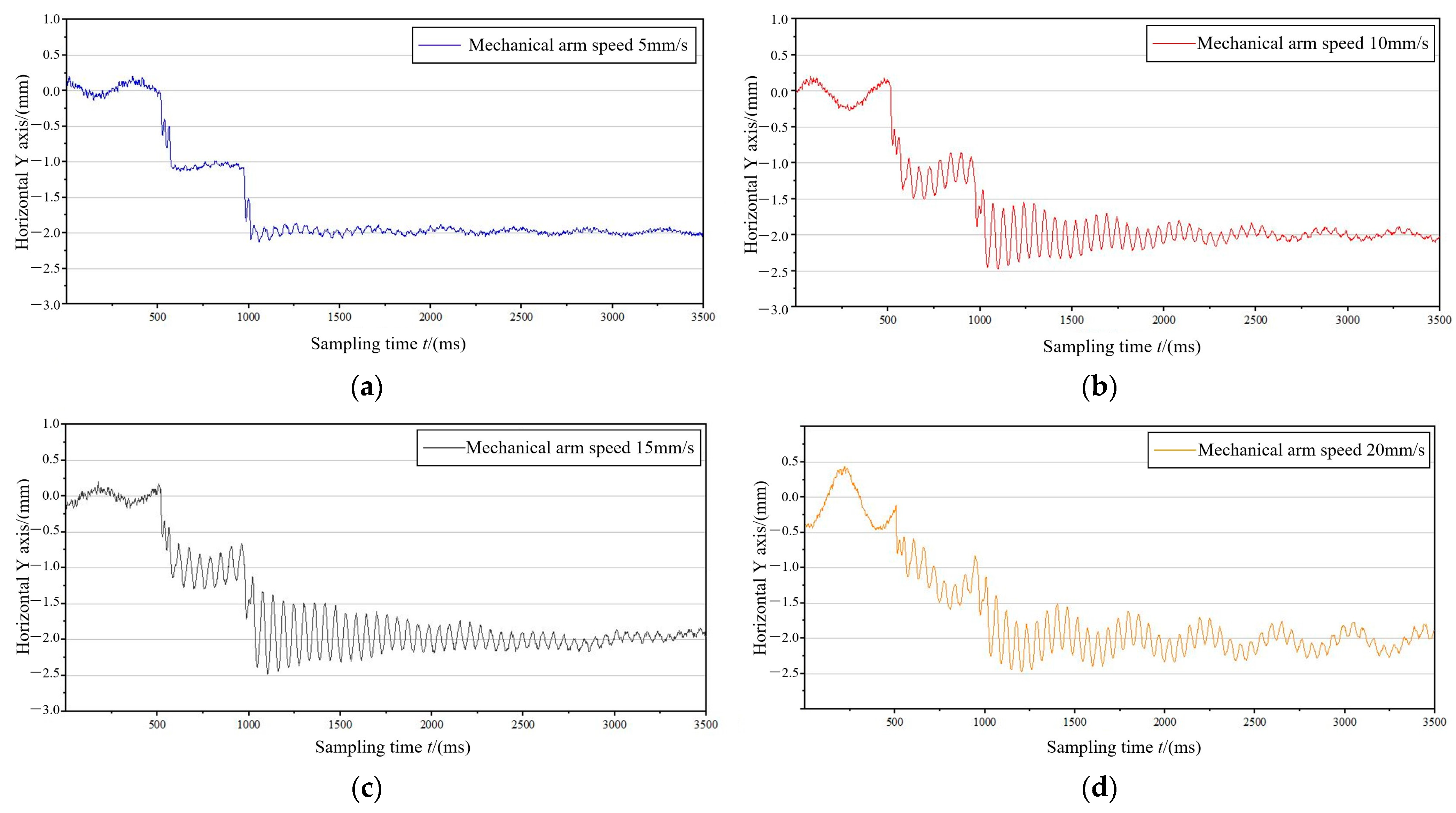 Applsci 14 10871 g022