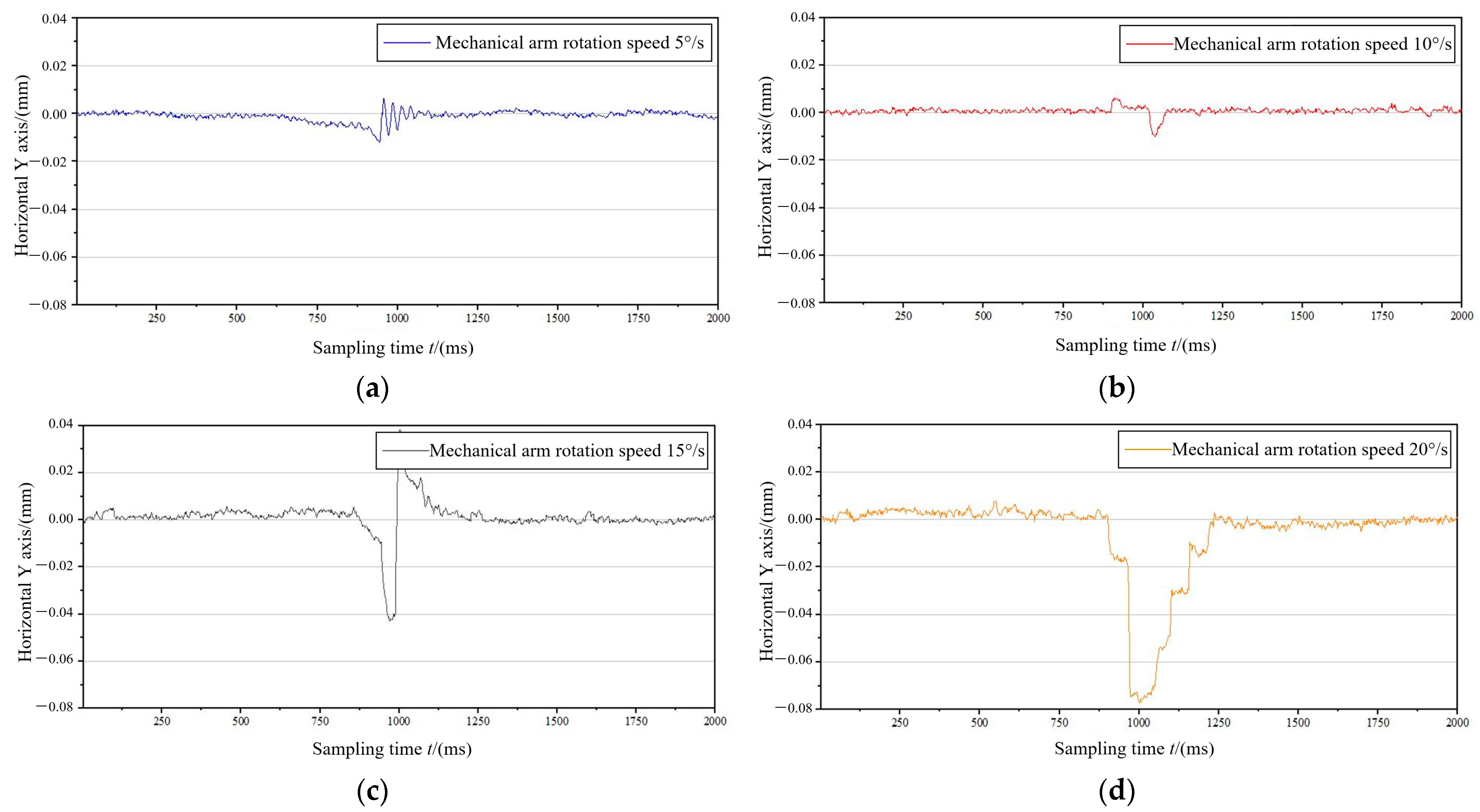 Applsci 14 10871 g023