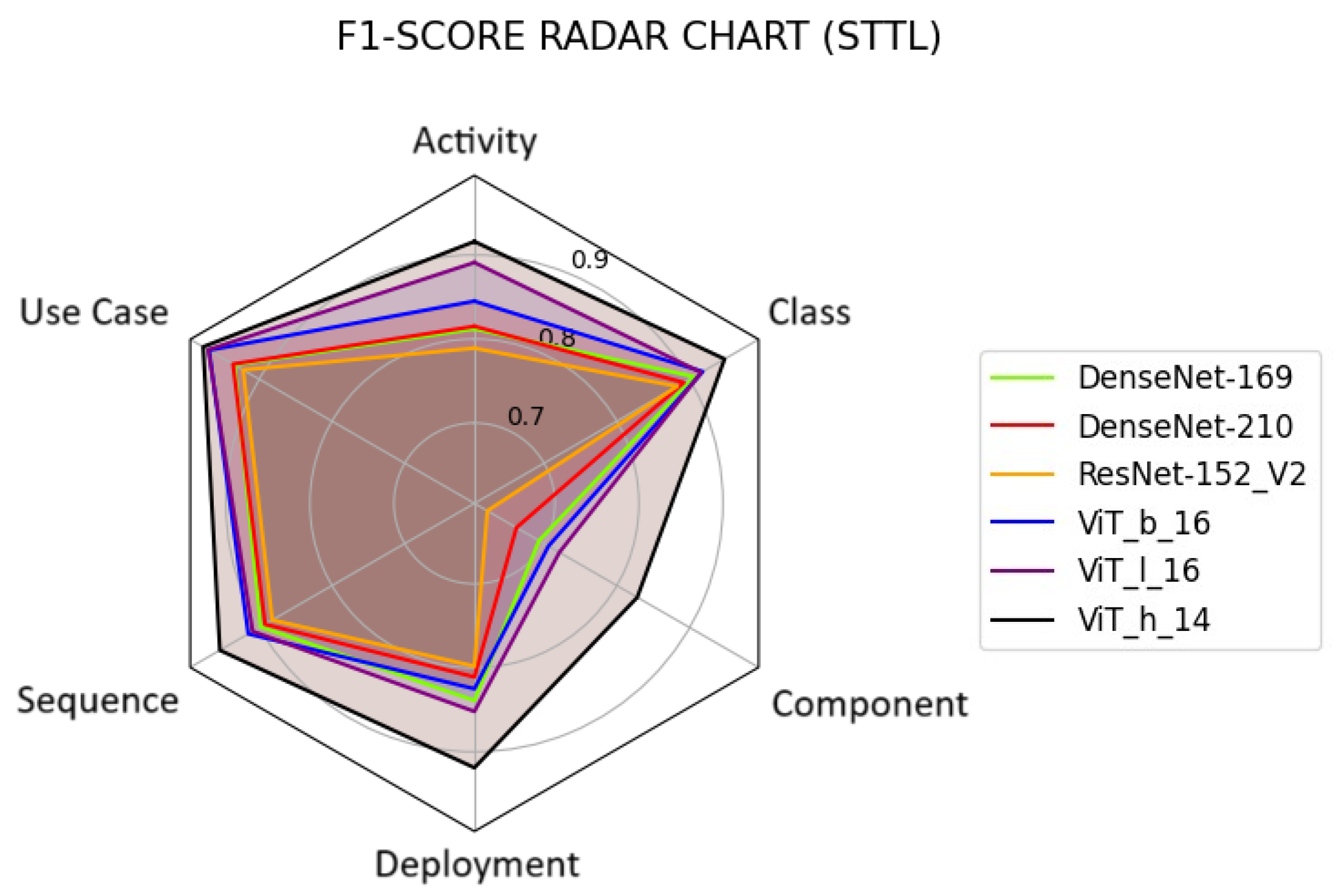 Applsci 14 10873 g002