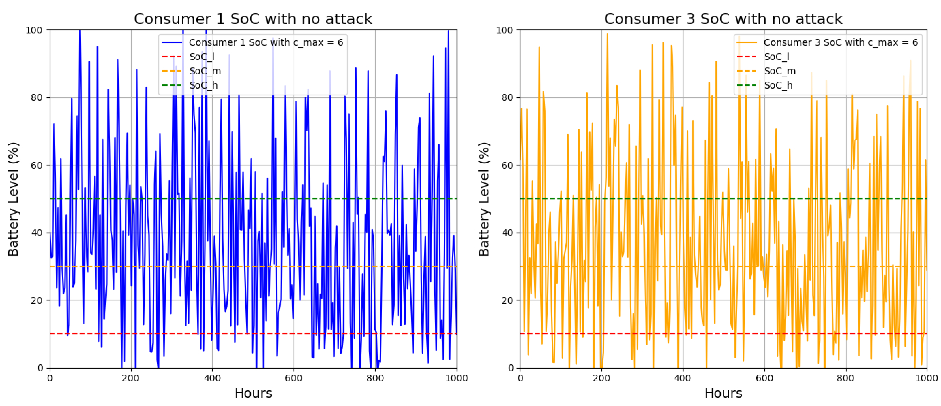 Applsci 14 10874 g003