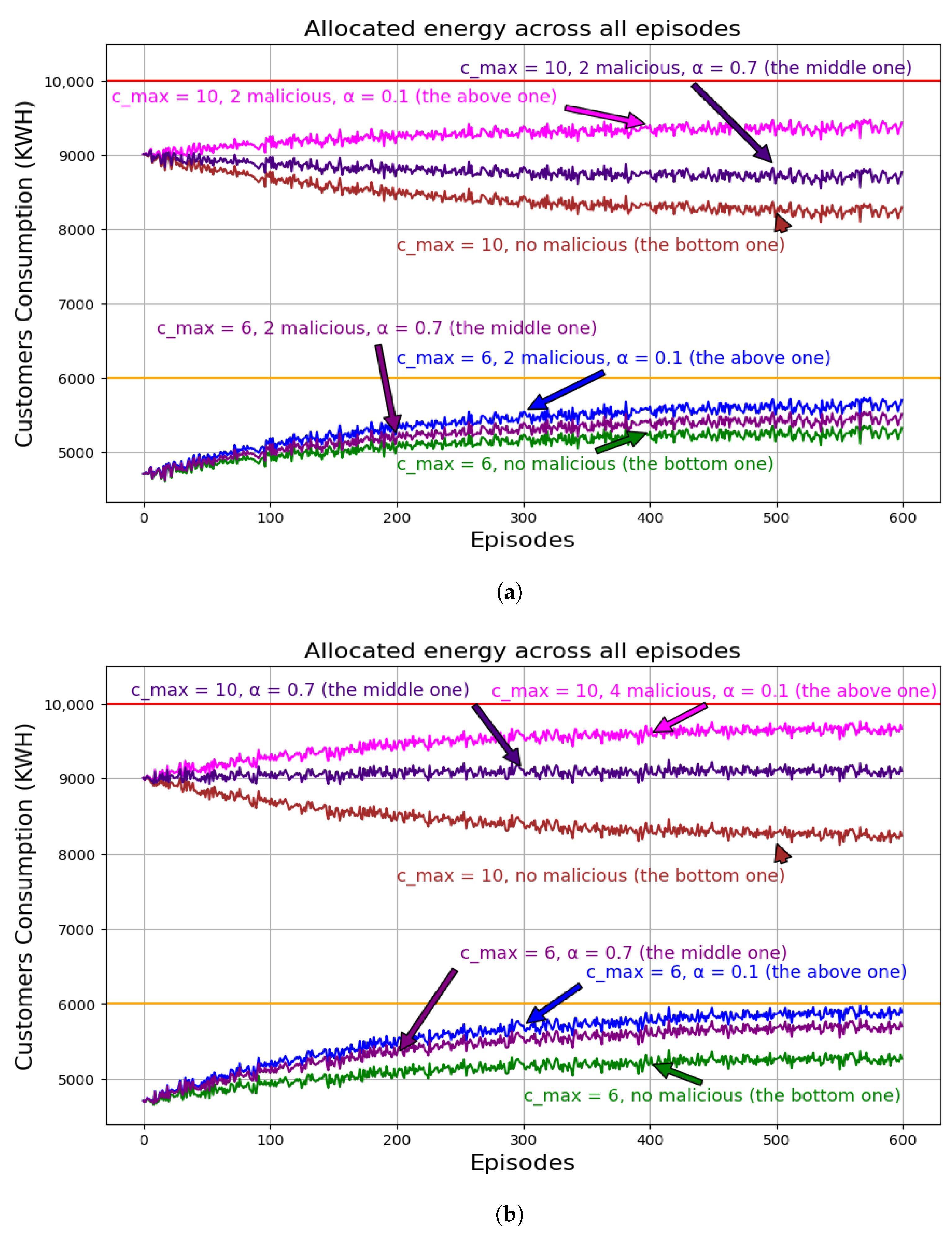 Applsci 14 10874 g005