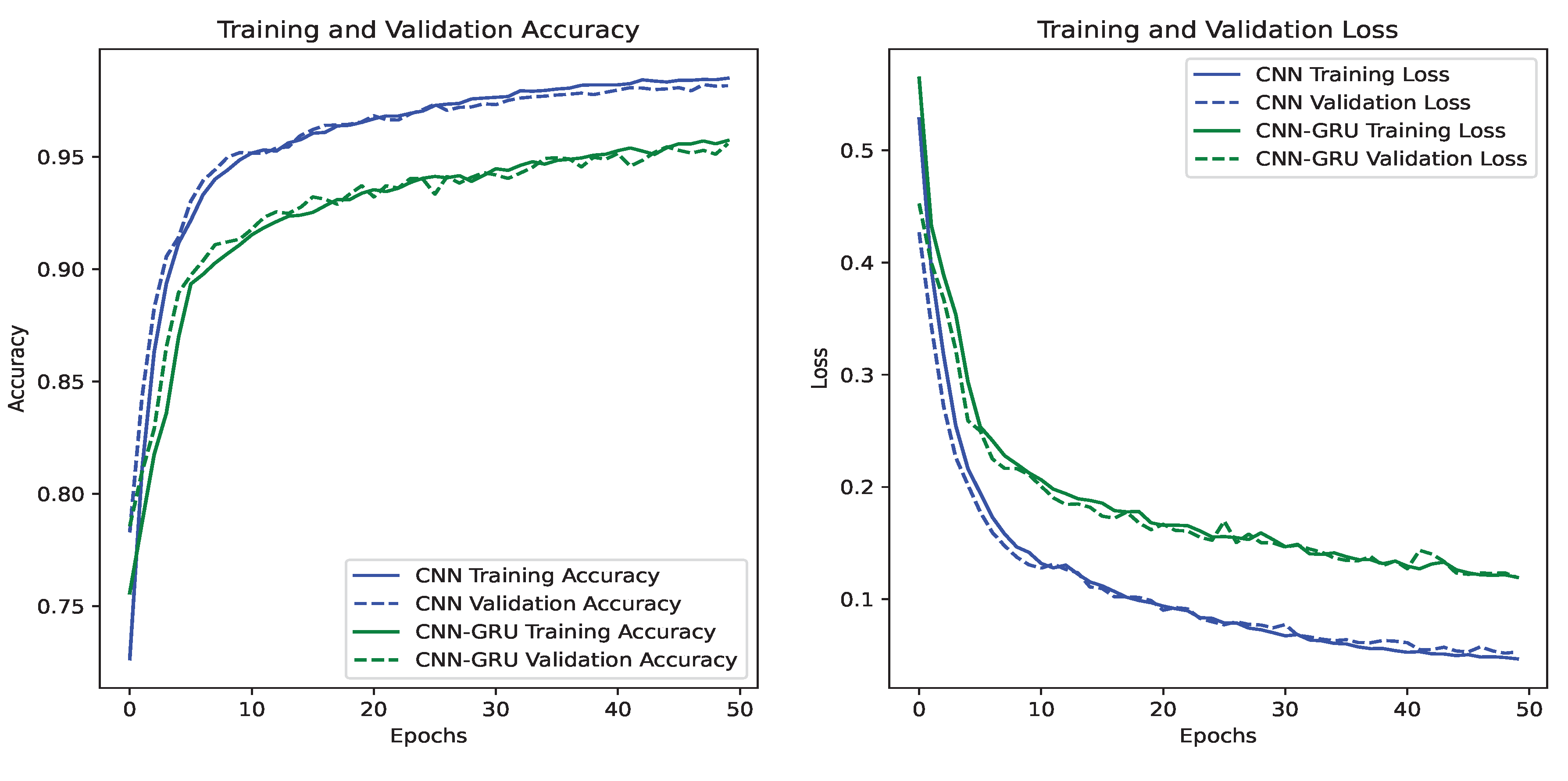 Applsci 14 10874 g007