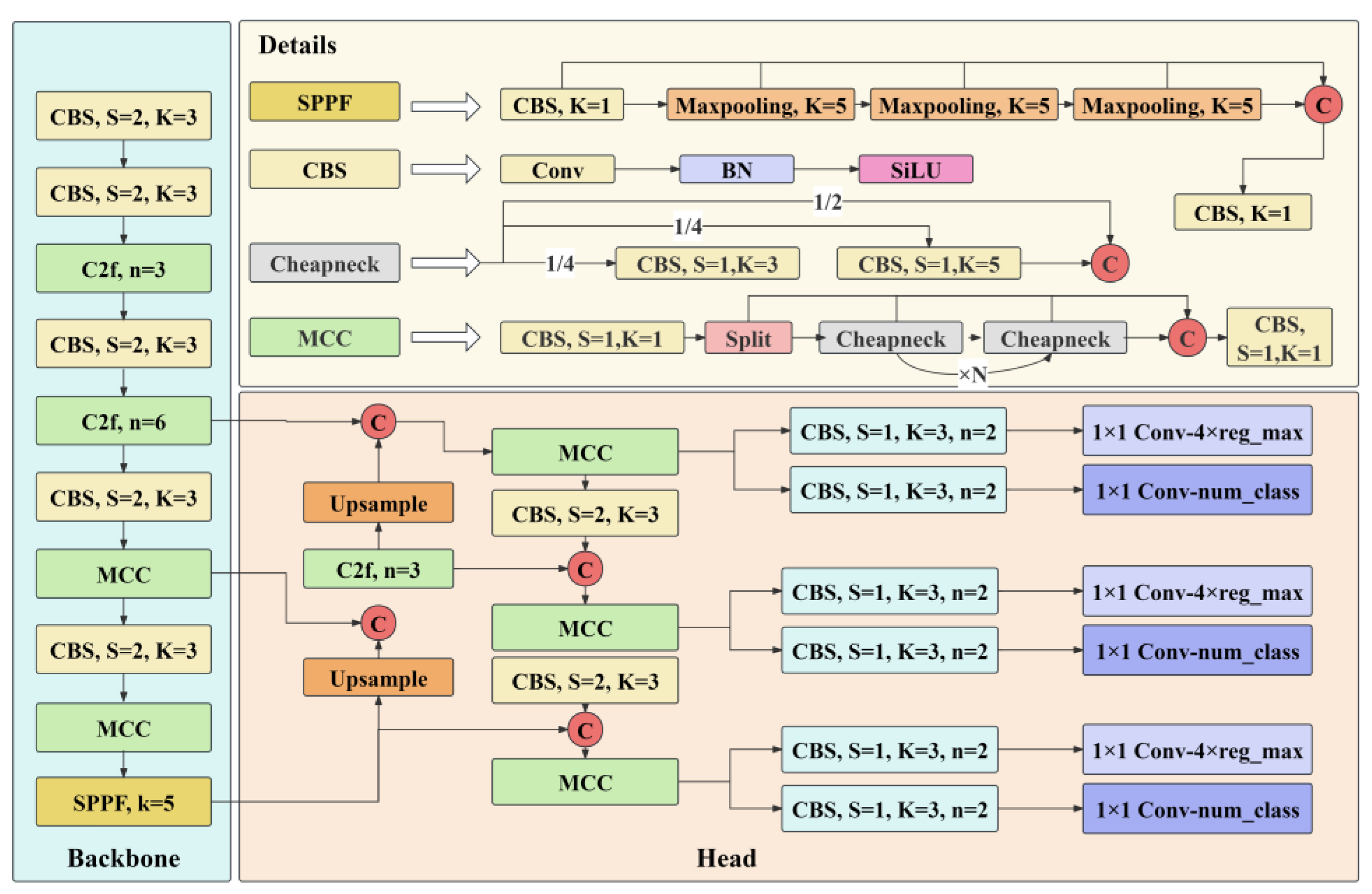Applsci 14 10875 g001