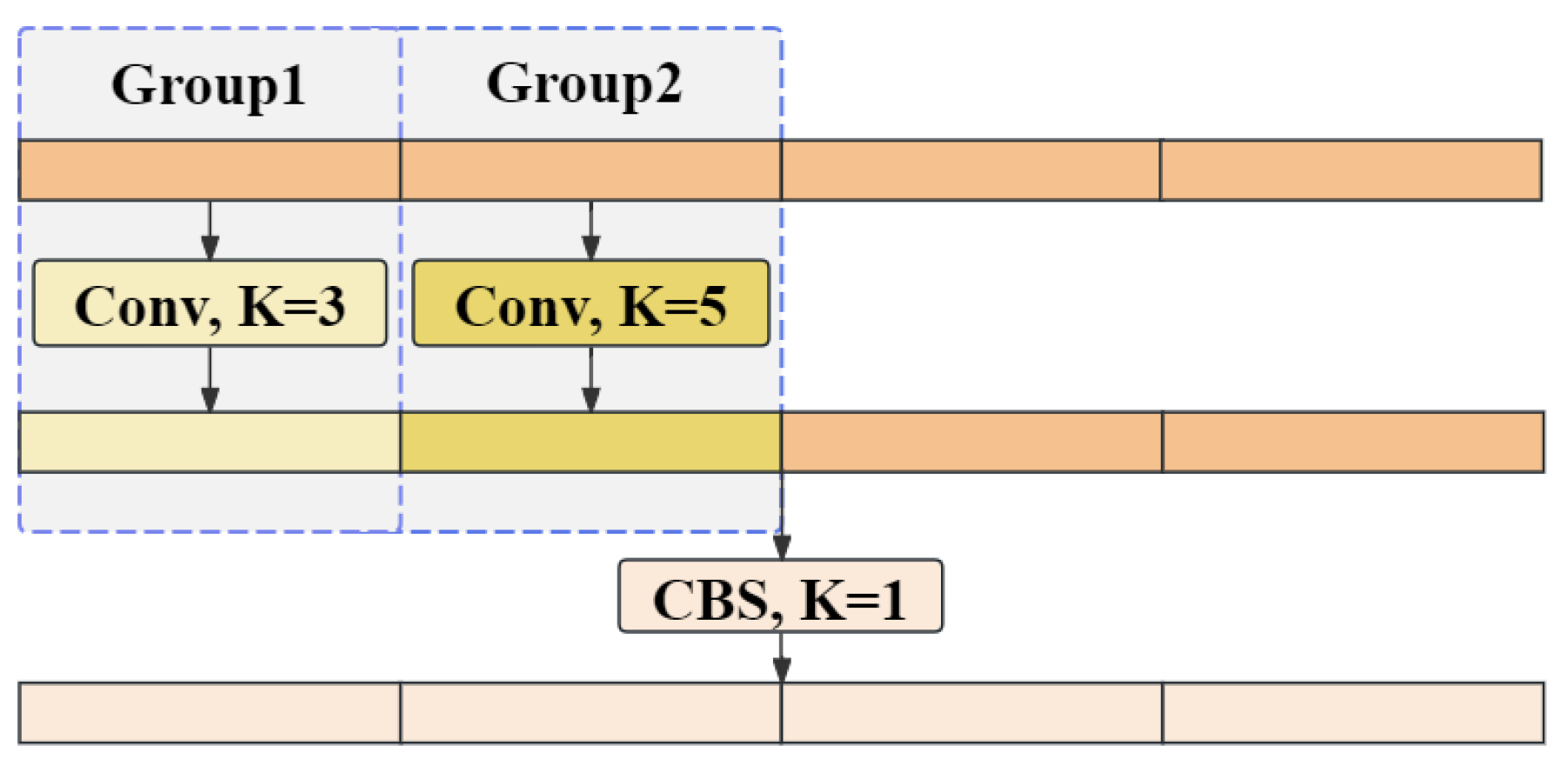 Applsci 14 10875 g002