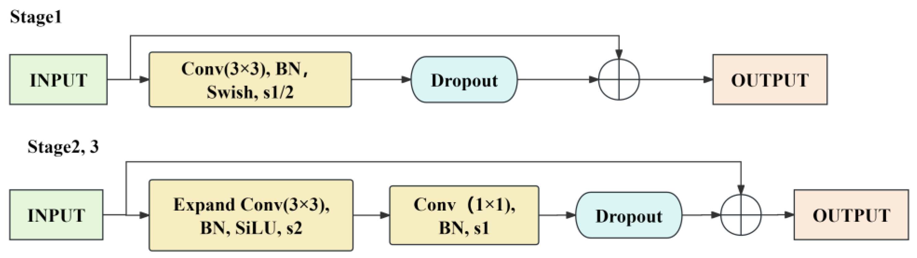 Applsci 14 10875 g005