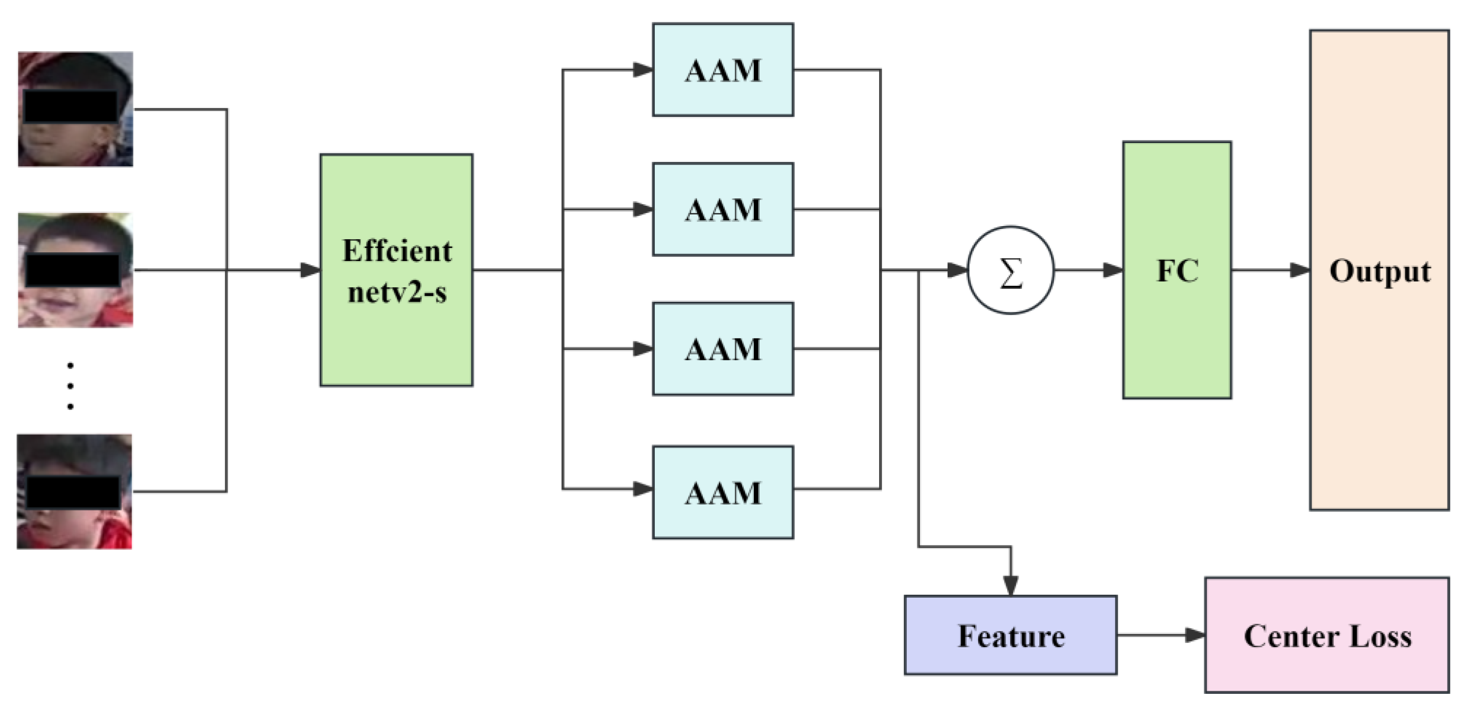 Applsci 14 10875 g008