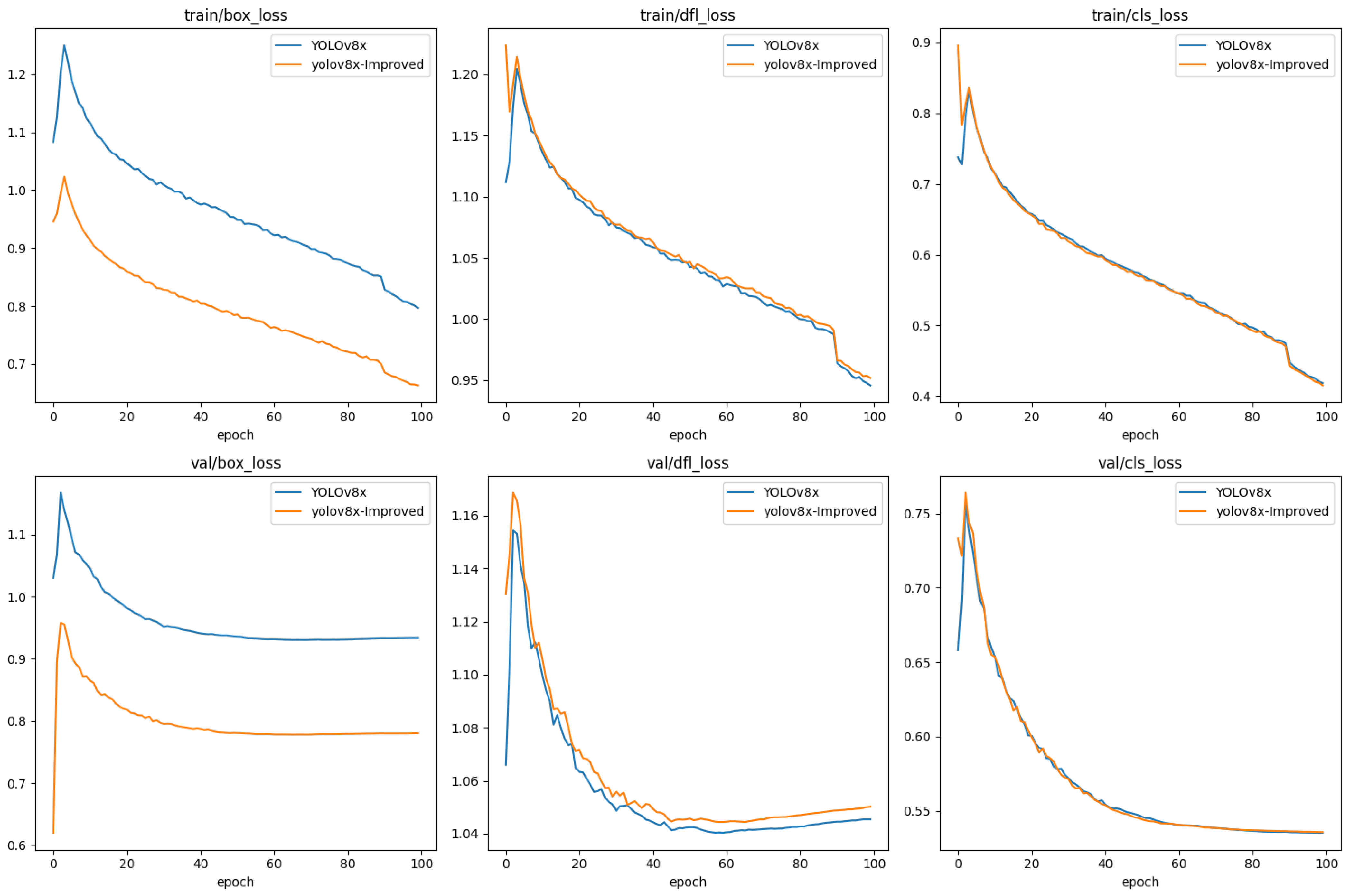 Applsci 14 10875 g016