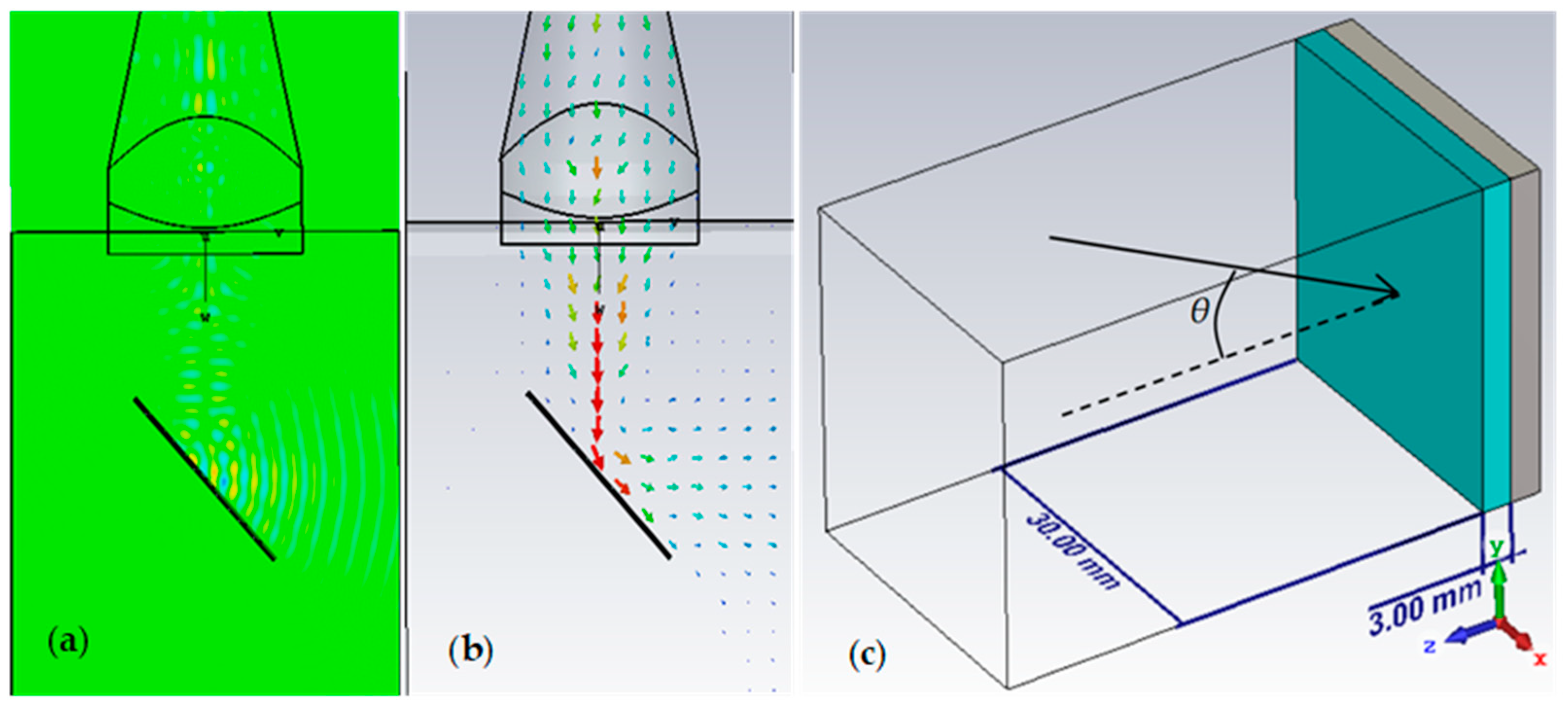 Applsci 14 10876 g003