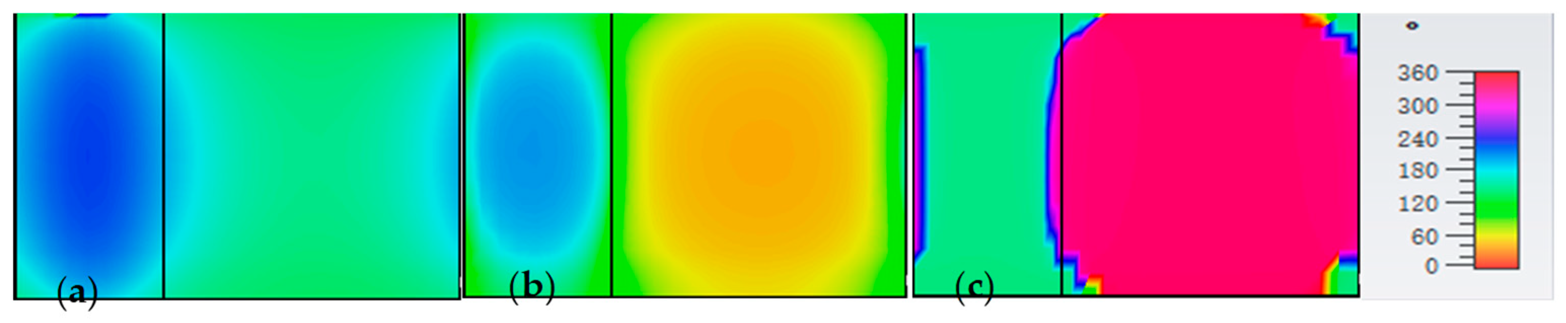 Applsci 14 10876 g009