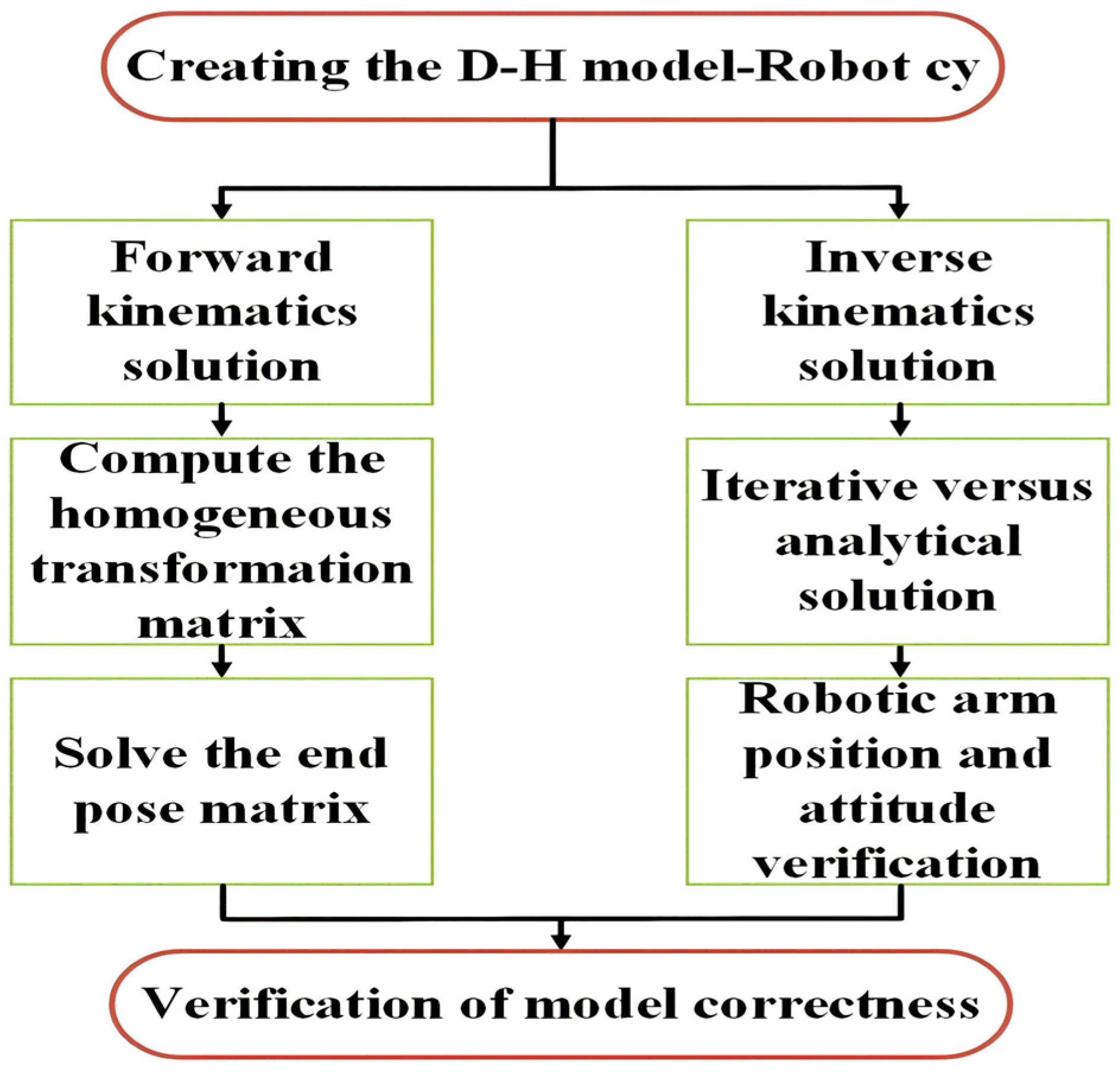 Applsci 14 10878 g025