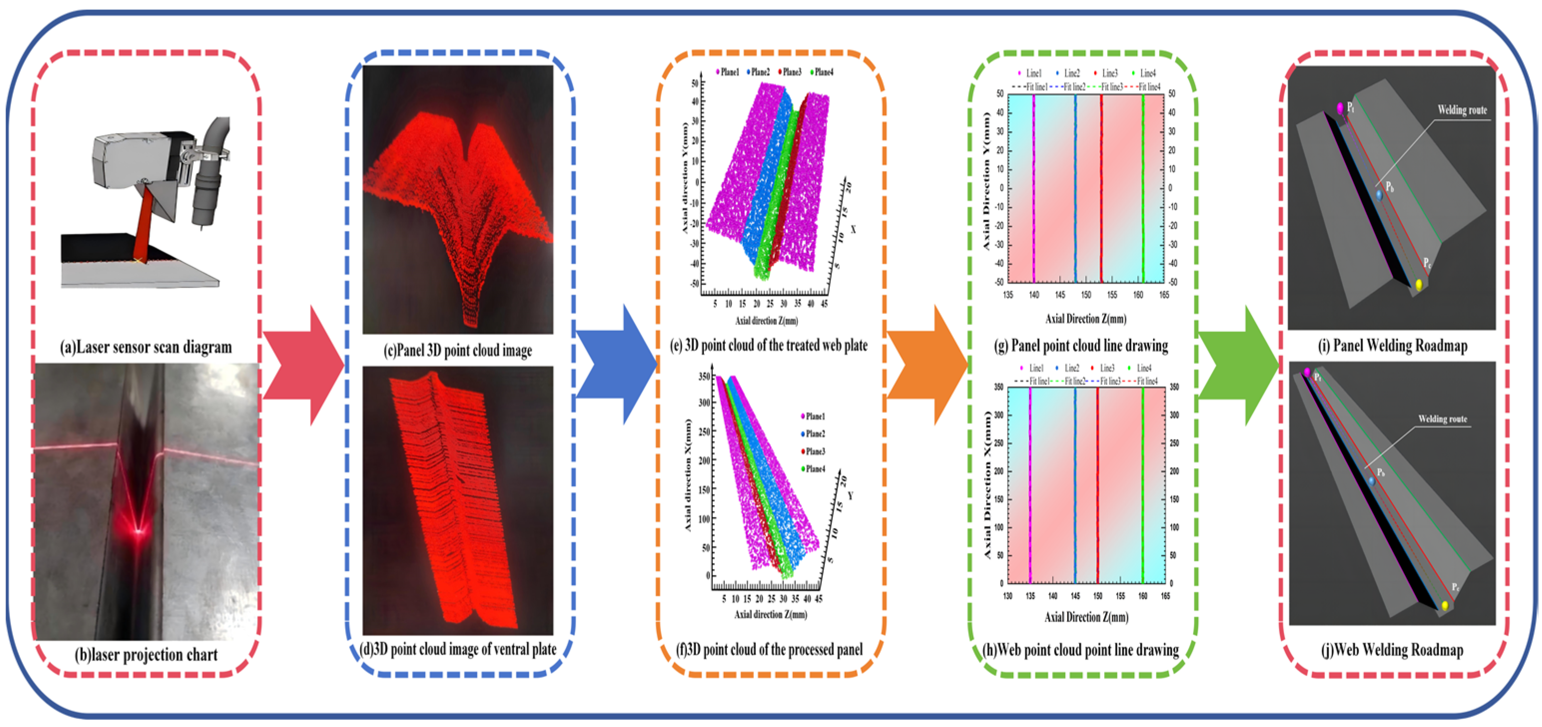 Applsci 14 10878 g036