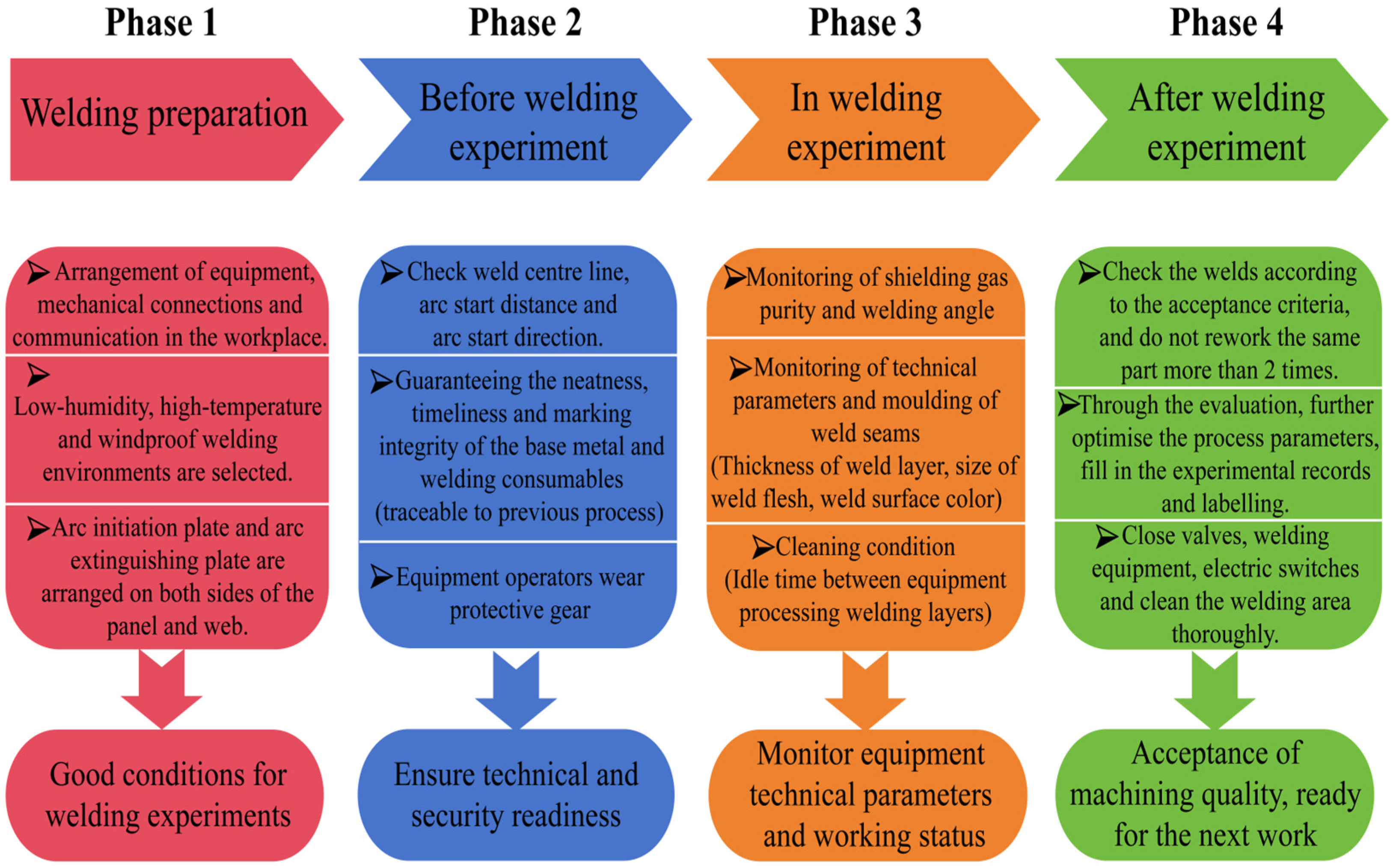 Applsci 14 10878 g037