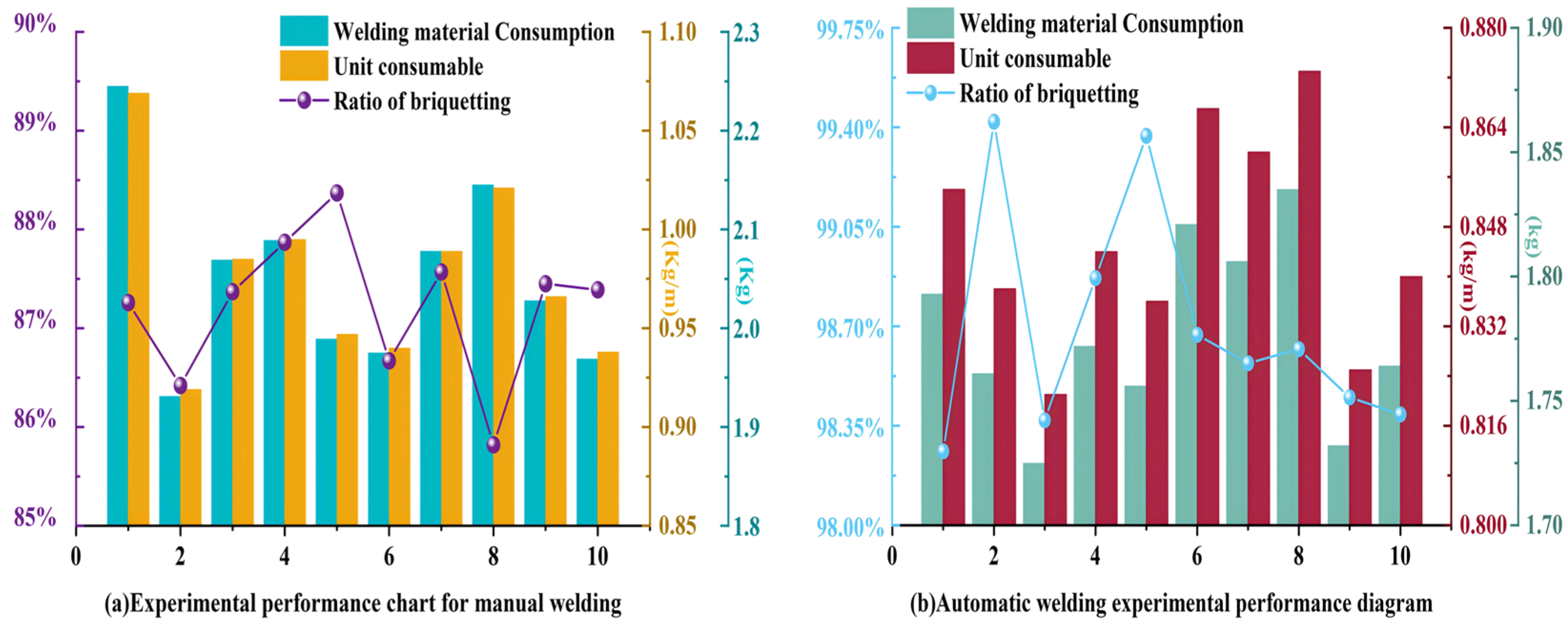 Applsci 14 10878 g038