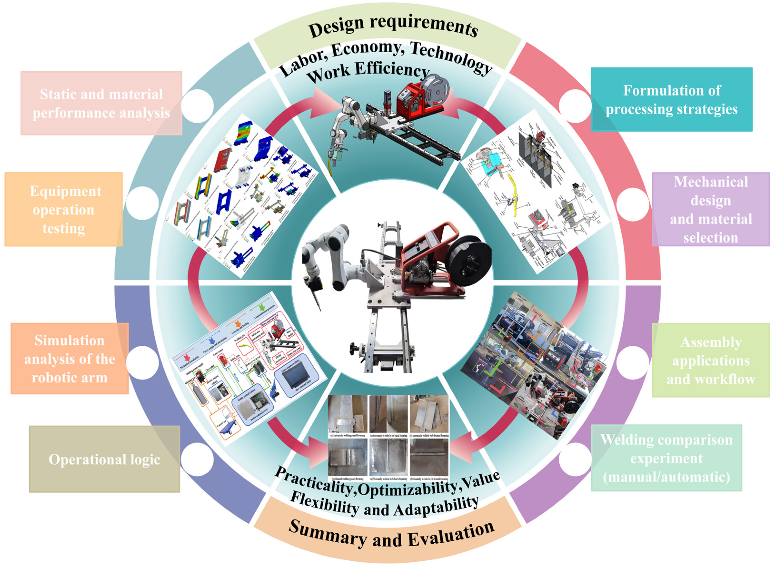 Applsci 14 10878 g042
