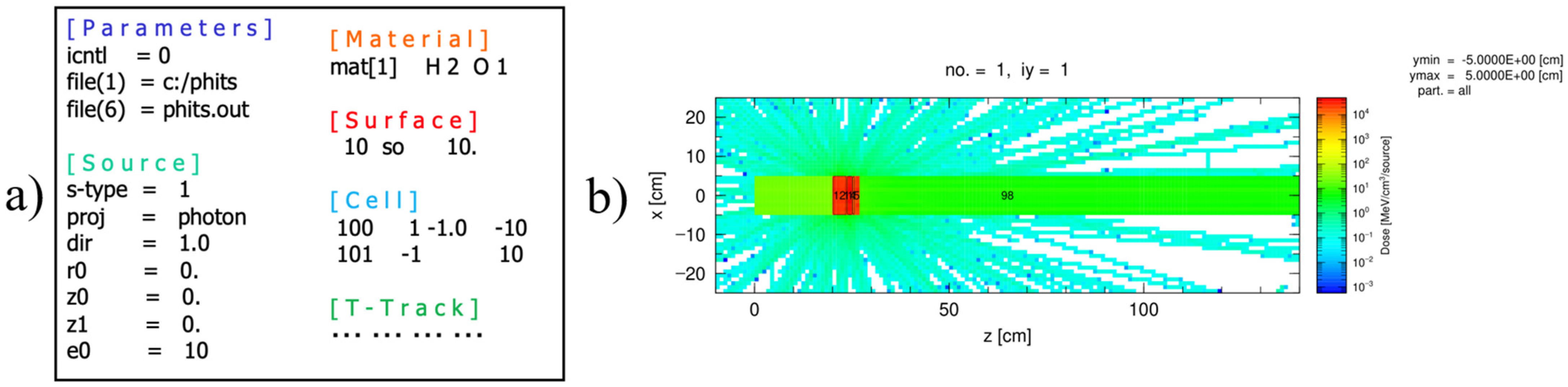 Applsci 14 10879 g001 Applsci 14 10879 g001
