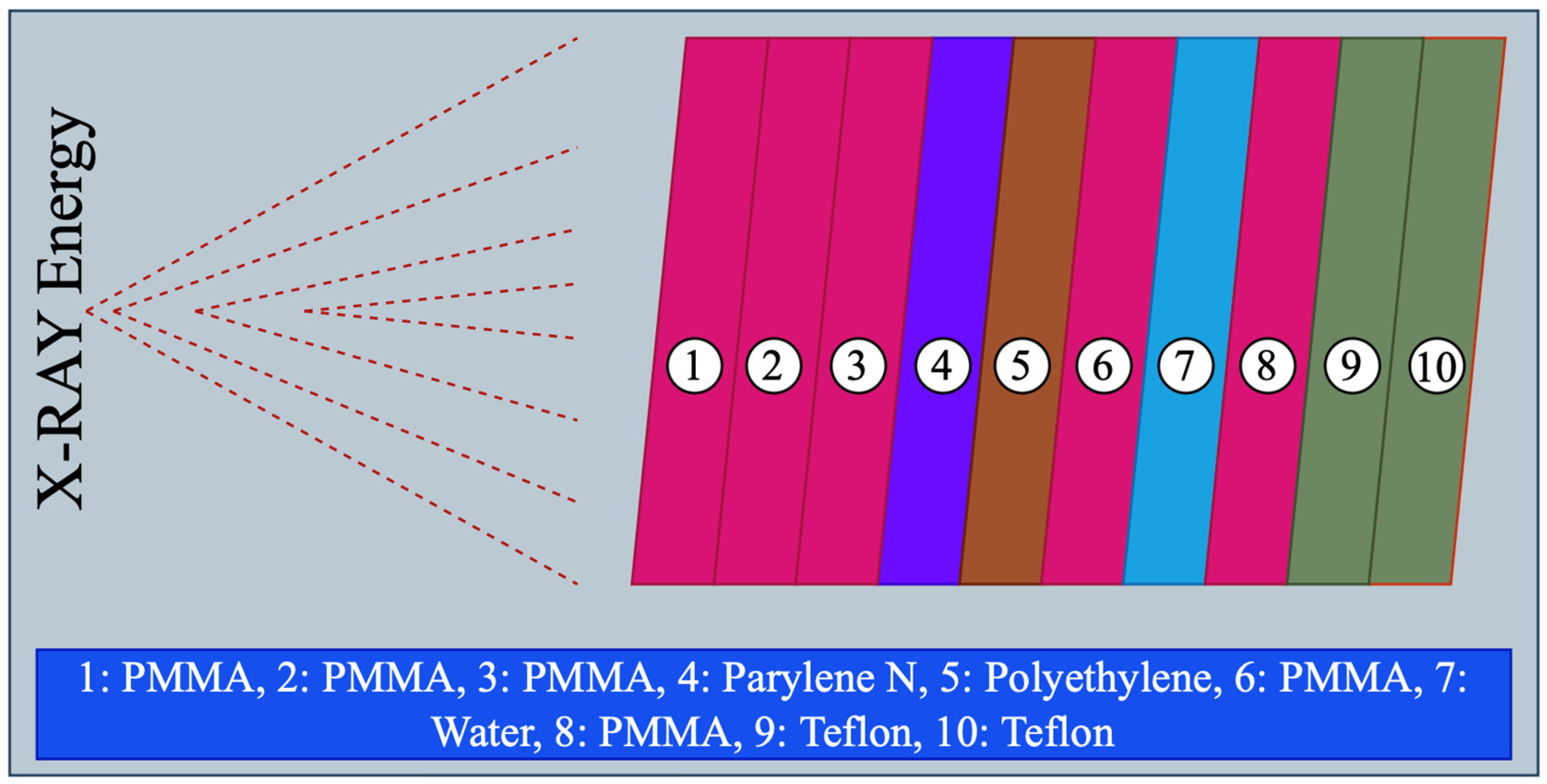 Applsci 14 10879 g003 Applsci 14 10879 g003