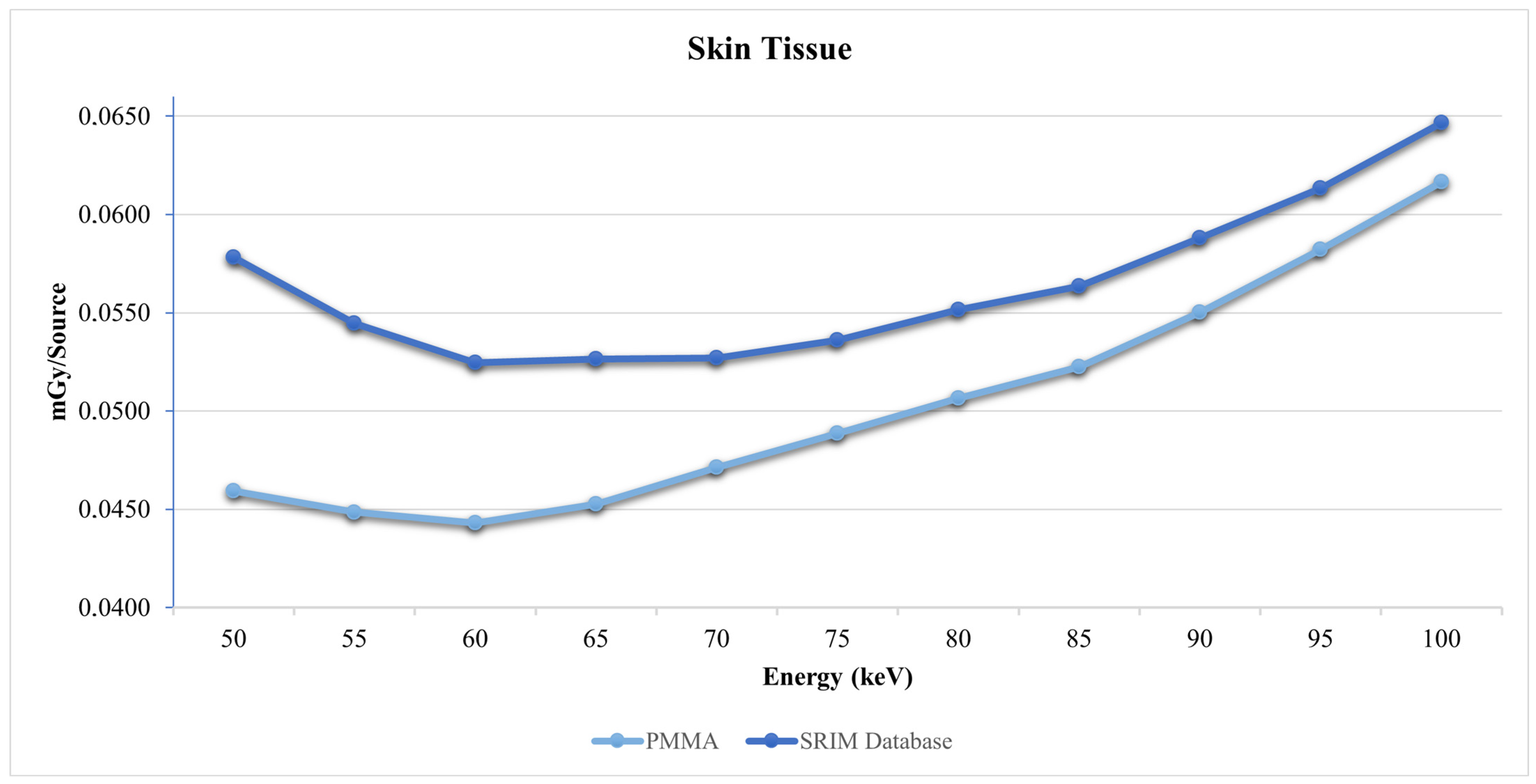 Applsci 14 10879 g004 Applsci 14 10879 g004