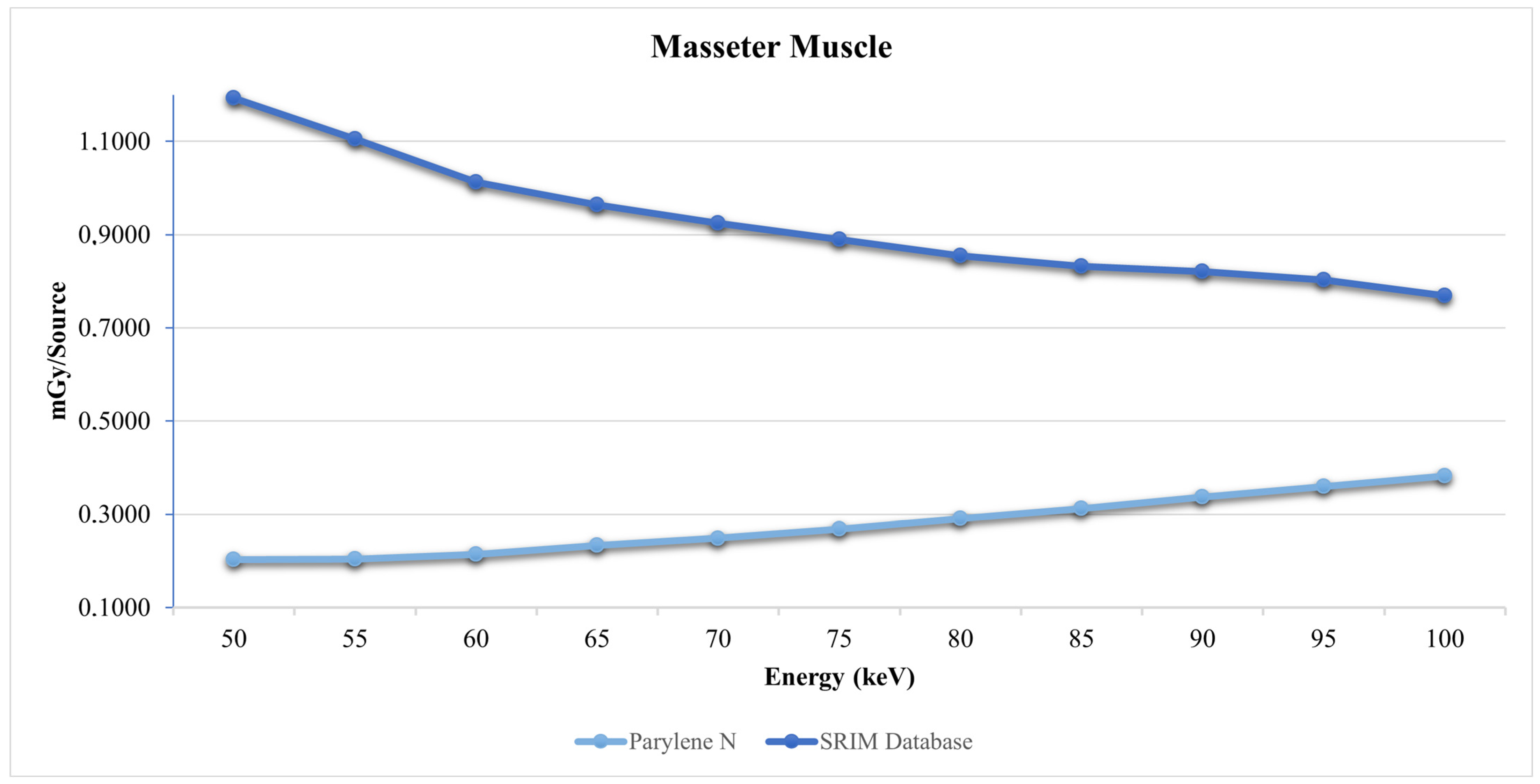Applsci 14 10879 g007 Applsci 14 10879 g007