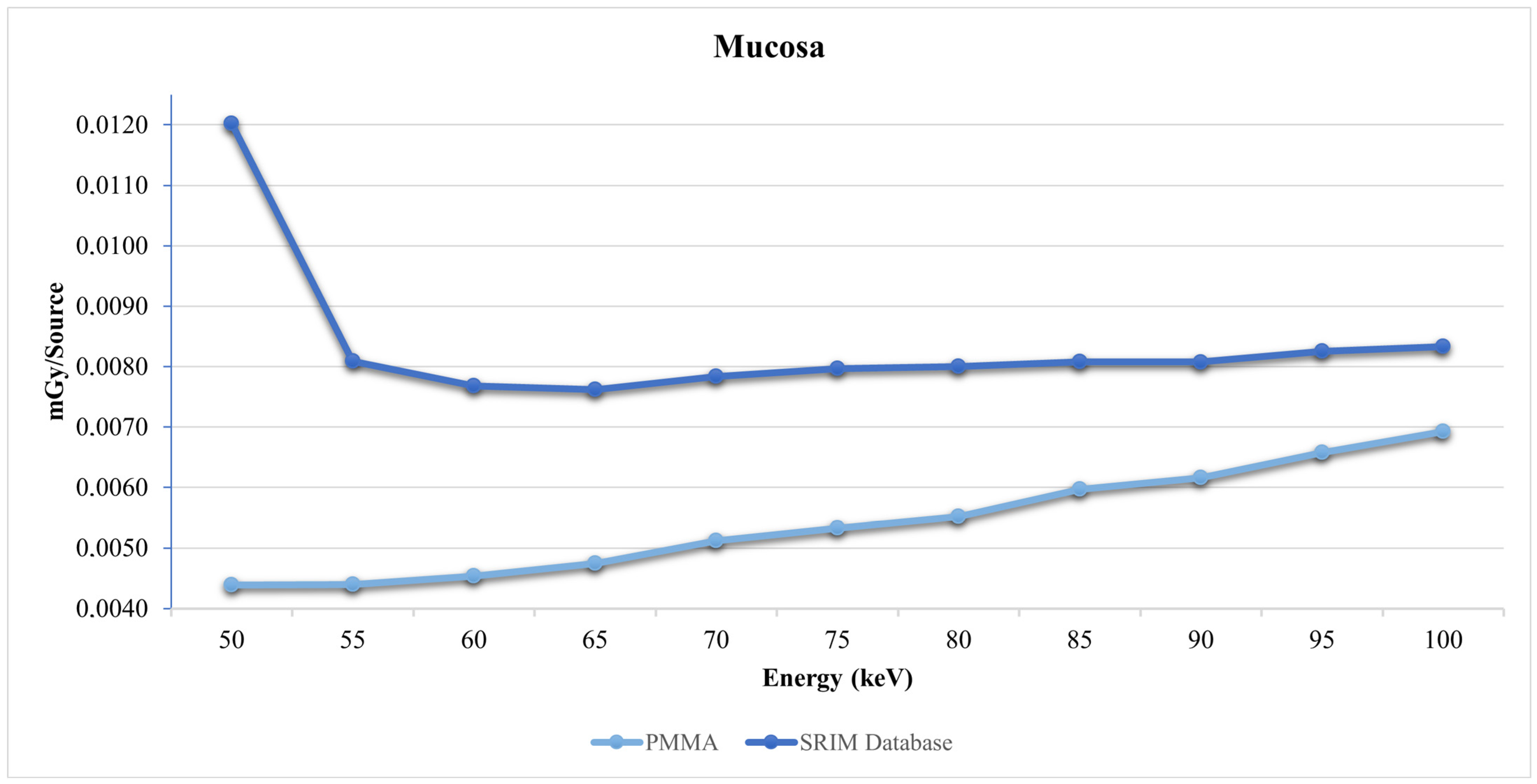 Applsci 14 10879 g009 Applsci 14 10879 g009