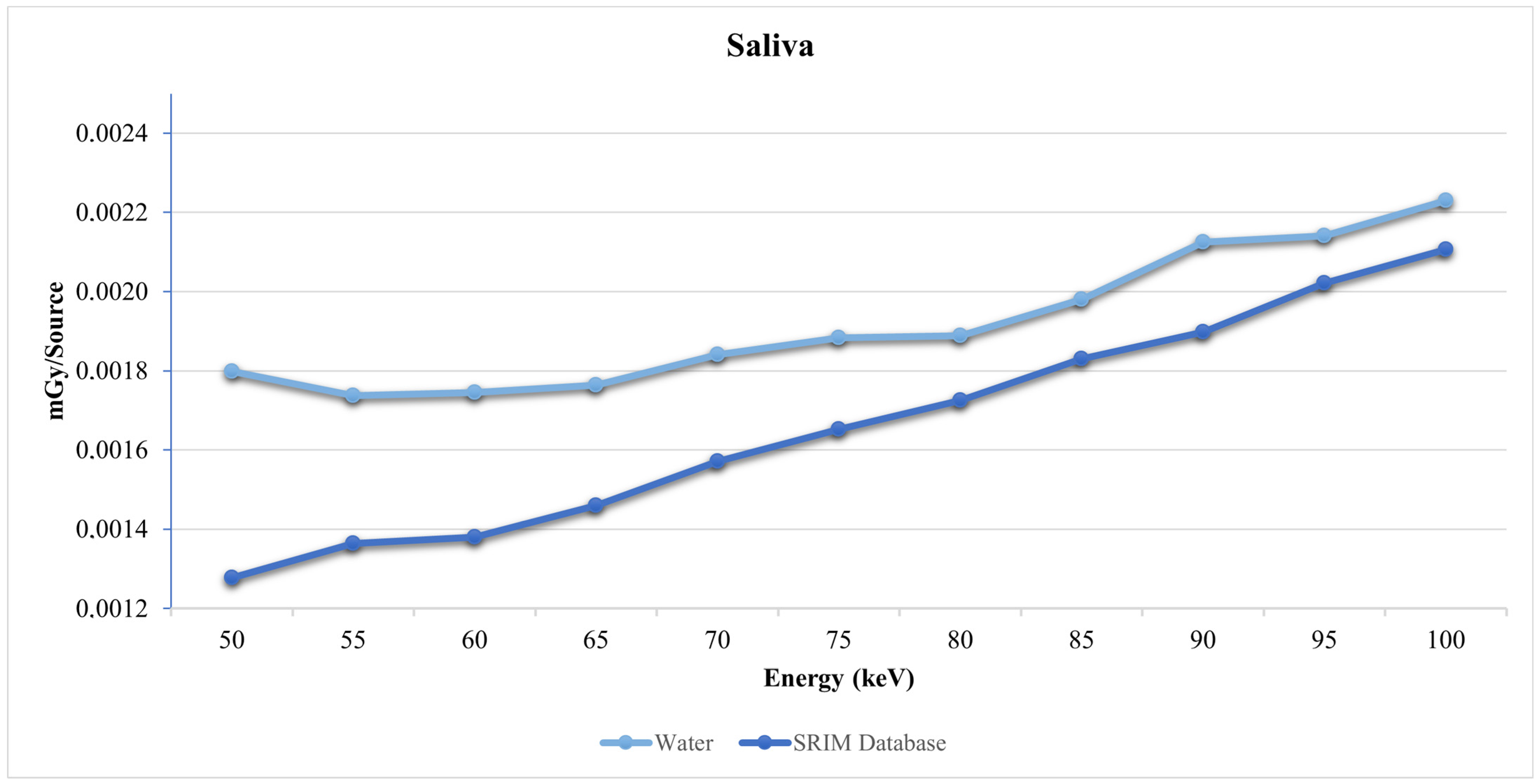 Applsci 14 10879 g010 Applsci 14 10879 g010