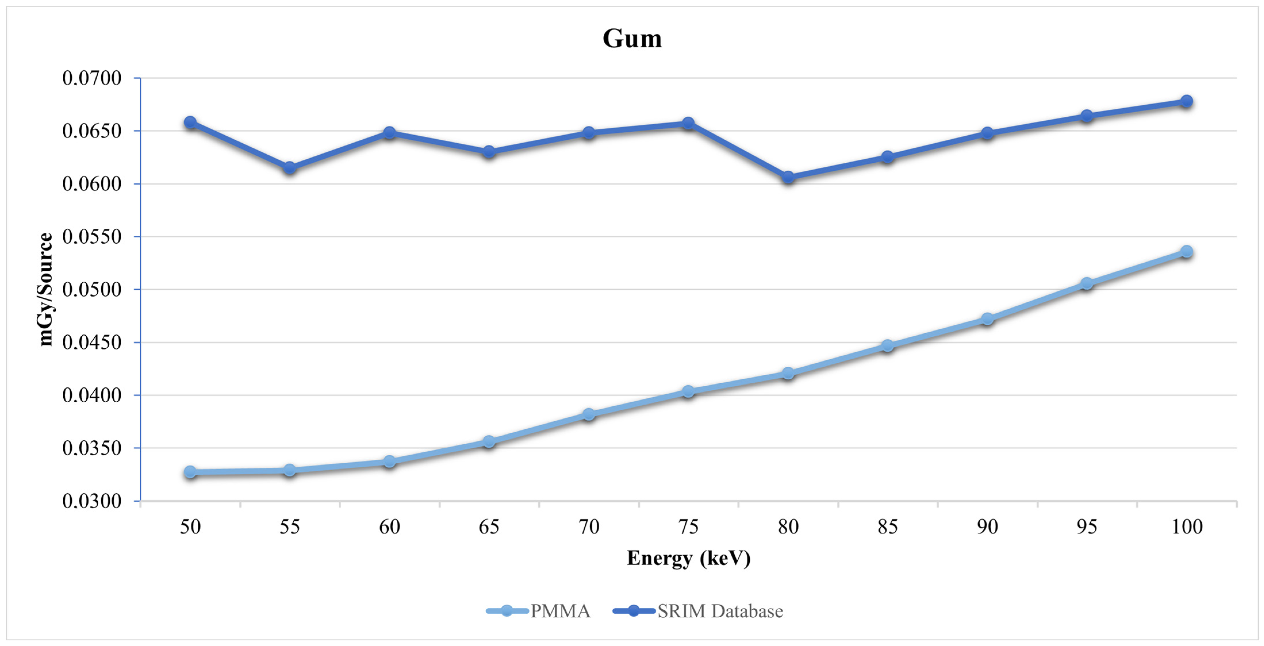 Applsci 14 10879 g011 Applsci 14 10879 g011