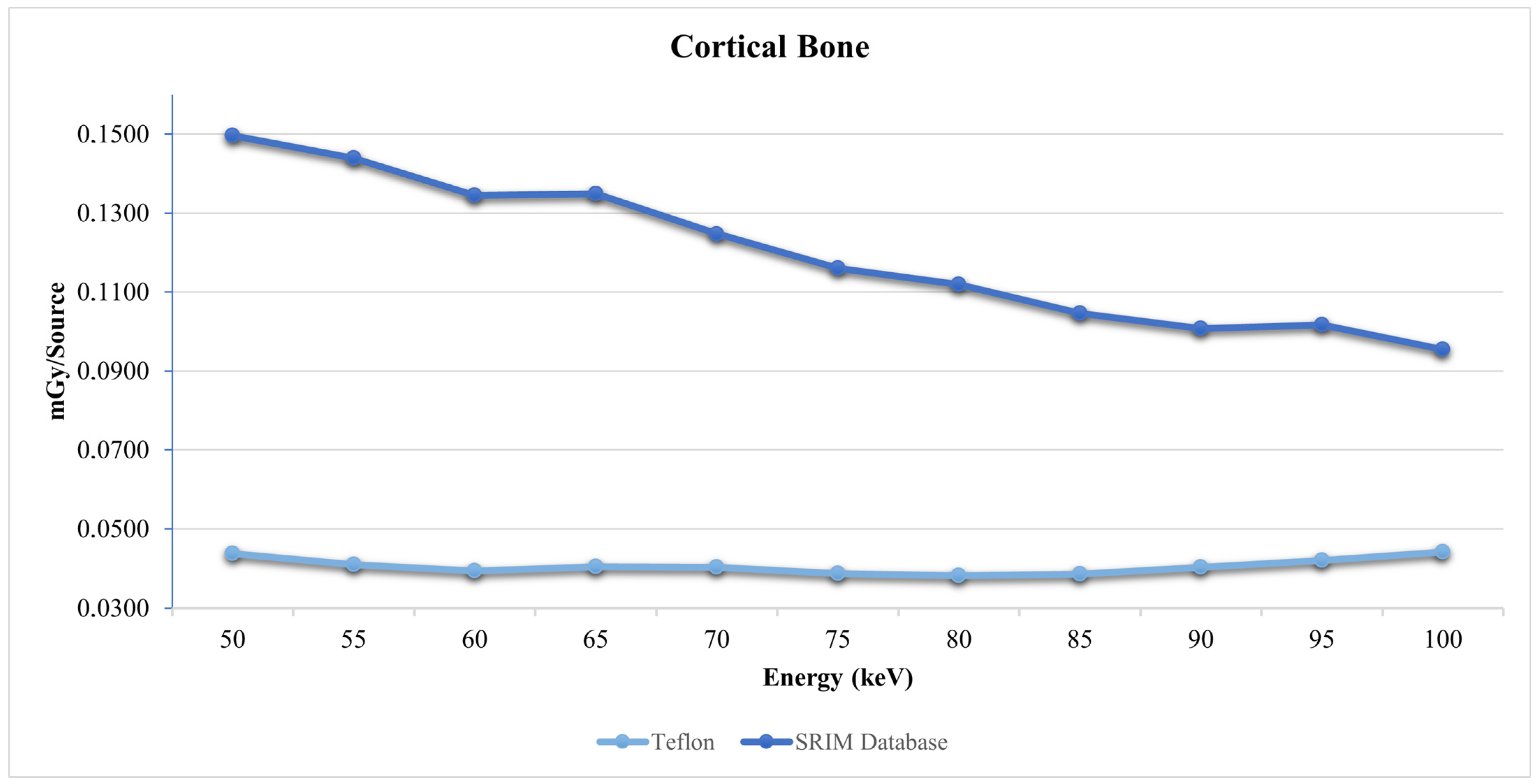 Applsci 14 10879 g012 Applsci 14 10879 g012