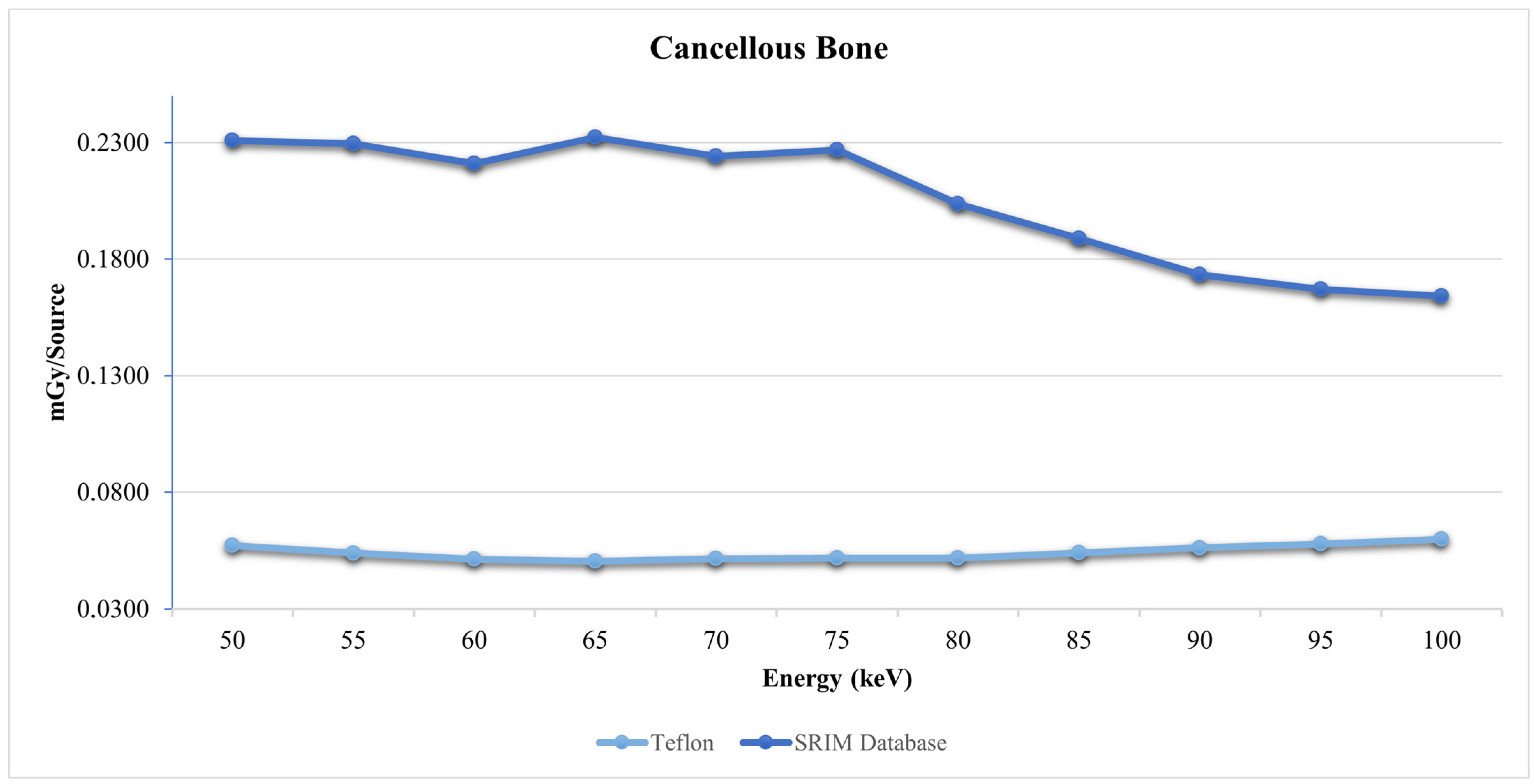 Applsci 14 10879 g013 Applsci 14 10879 g013