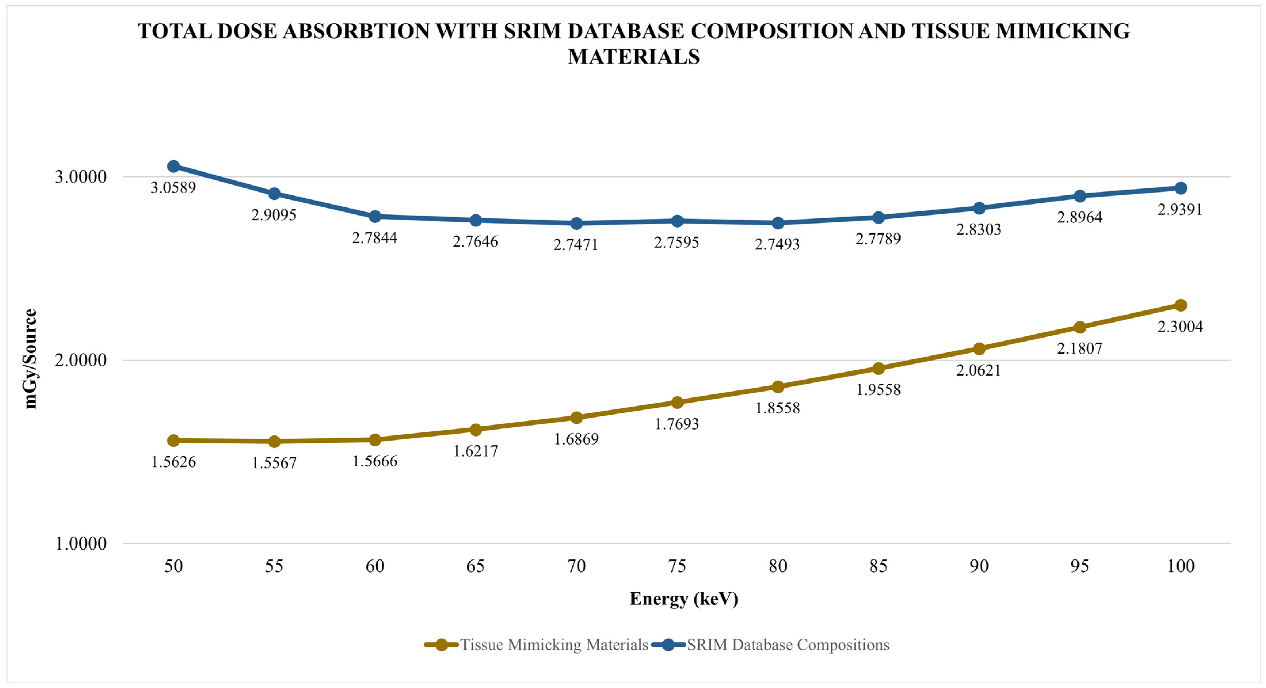 Applsci 14 10879 g014 Applsci 14 10879 g014