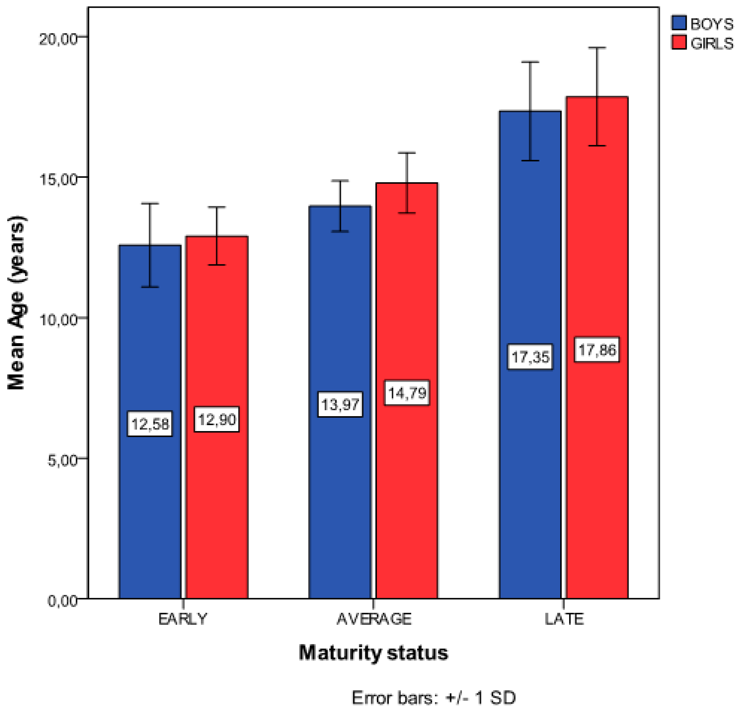 Applsci 14 10882 g002
