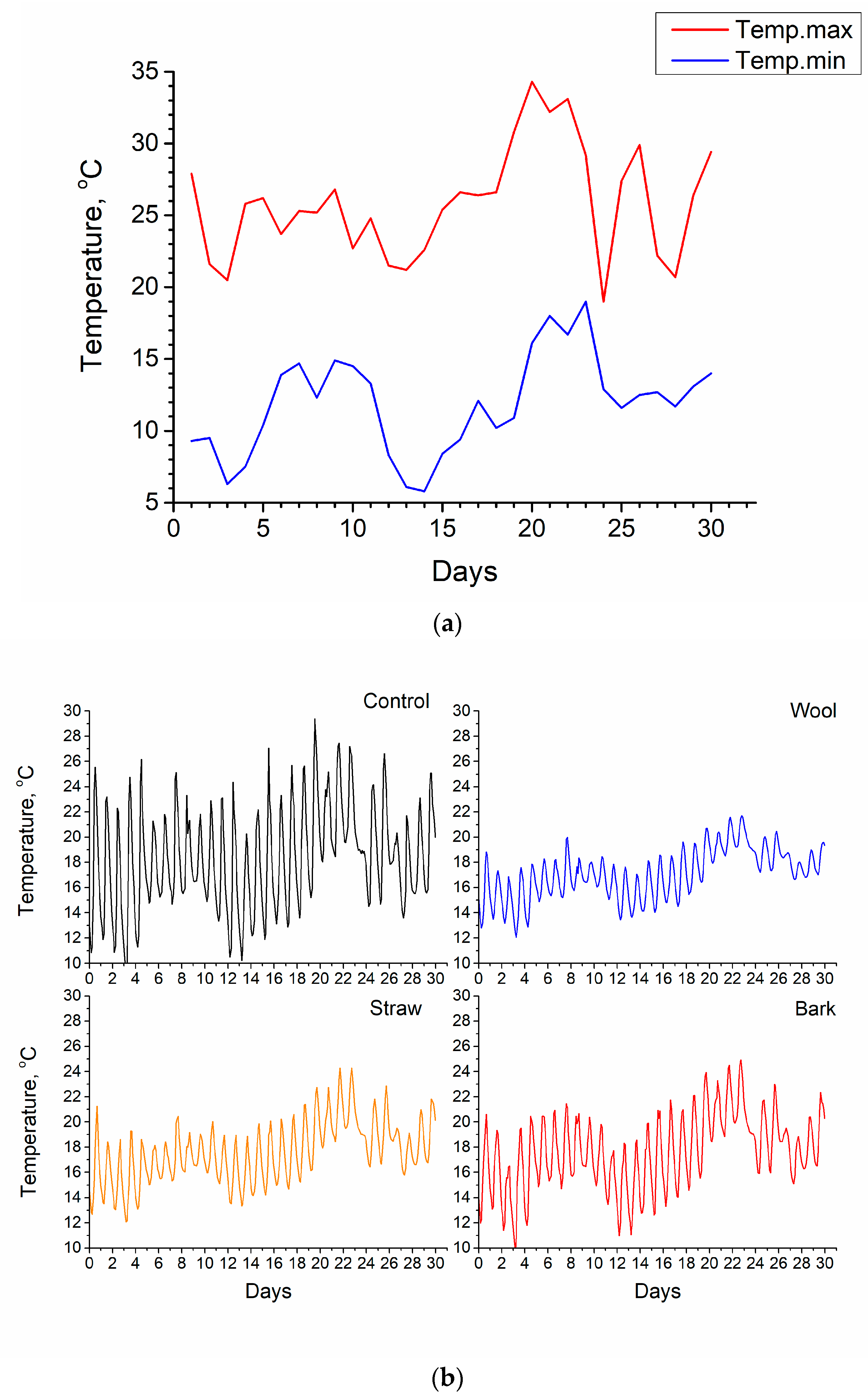 Applsci 14 10884 g002
