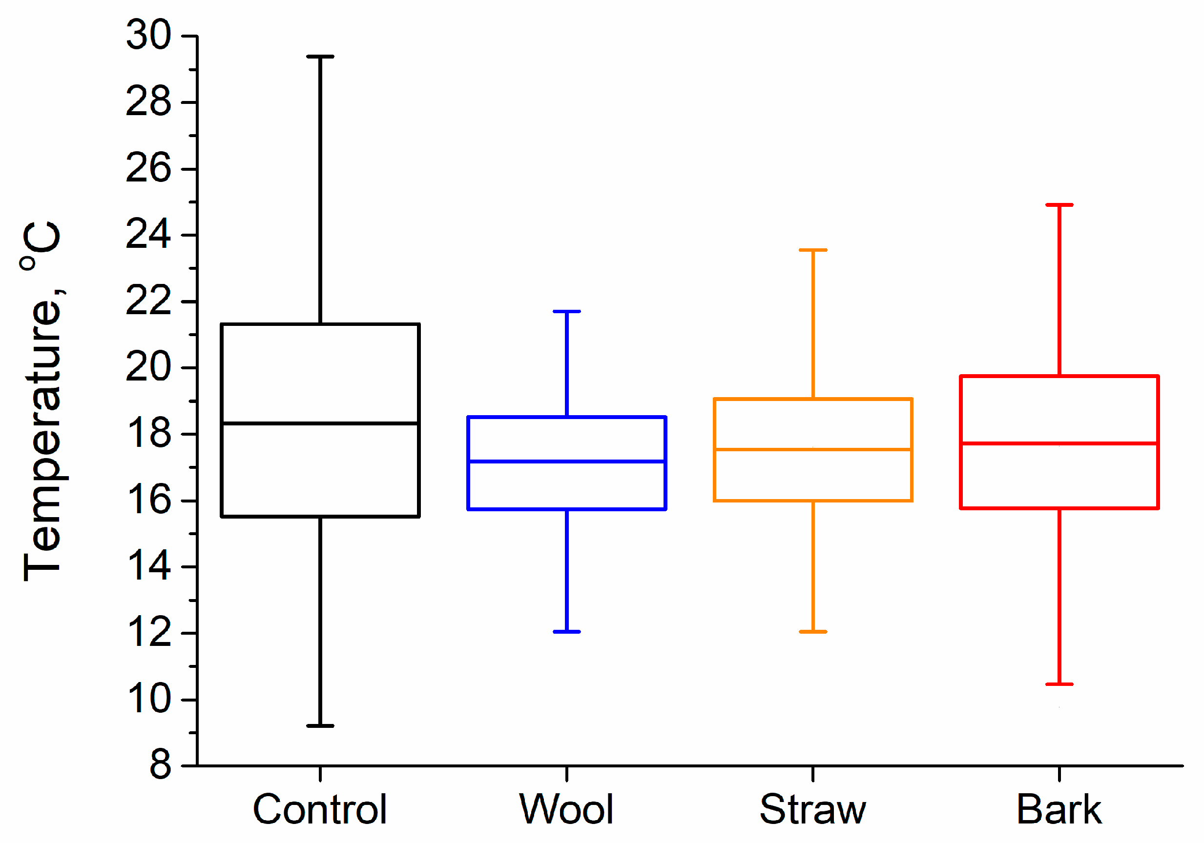 Applsci 14 10884 g003