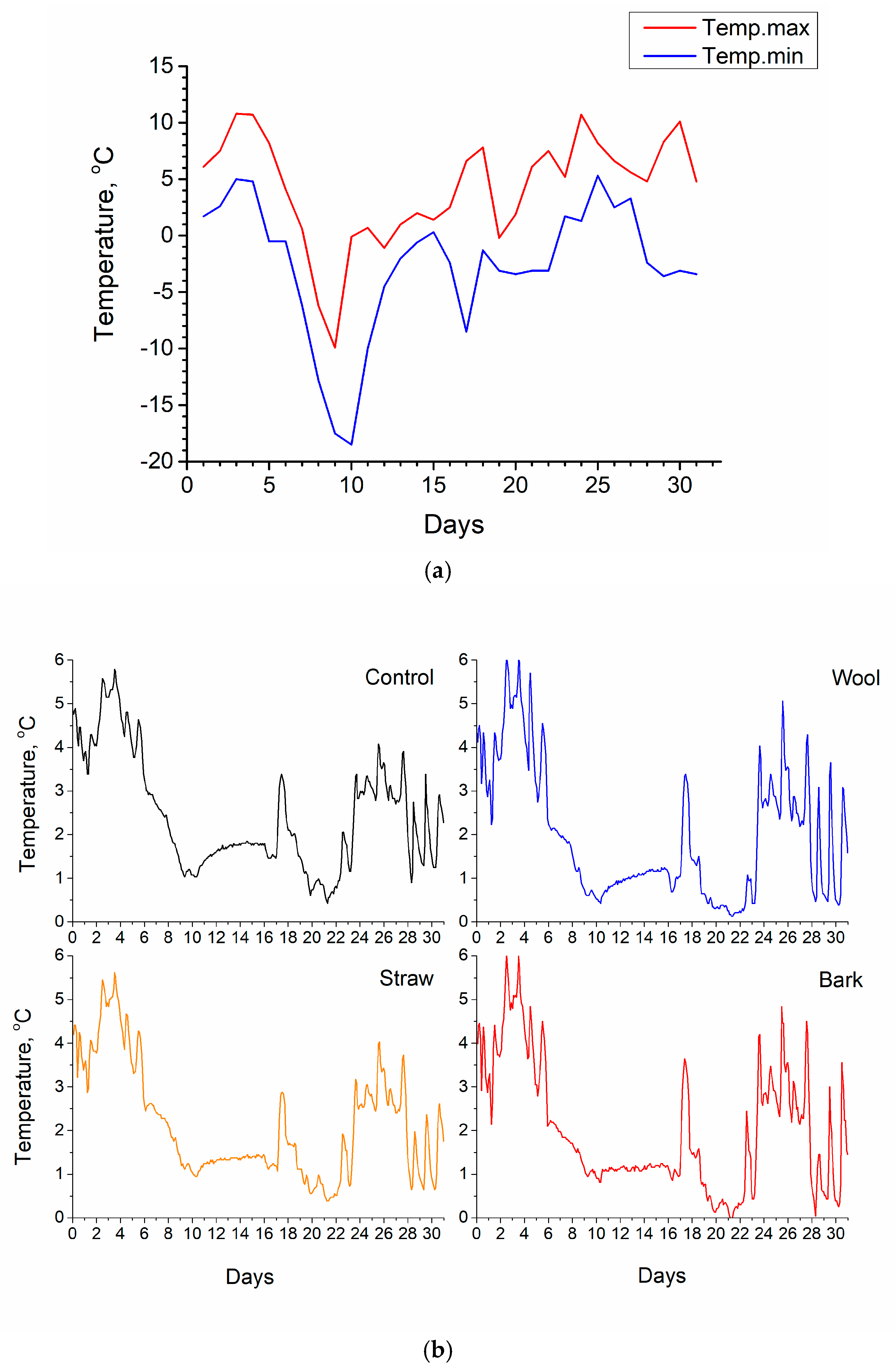 Applsci 14 10884 g004
