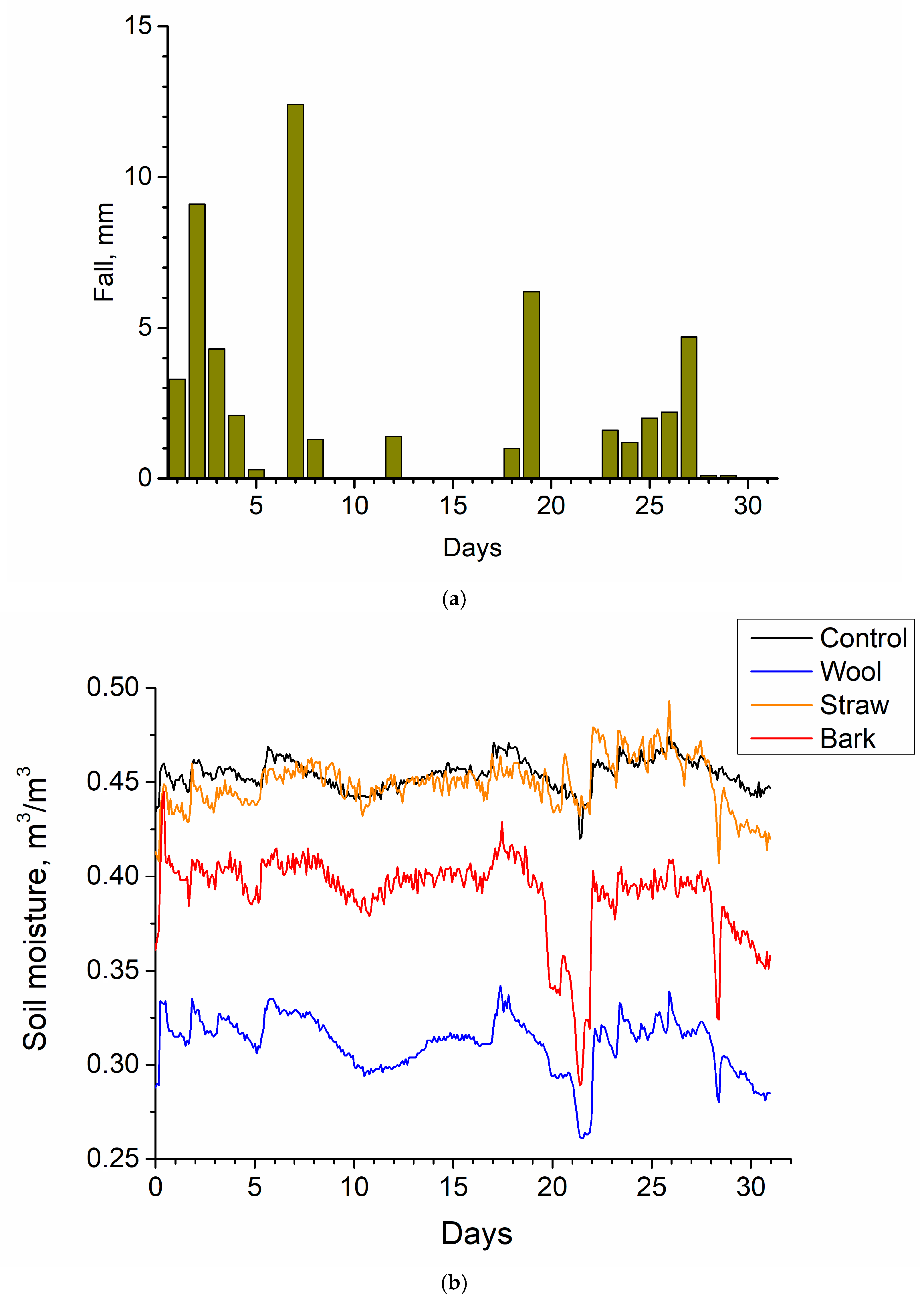 Applsci 14 10884 g007