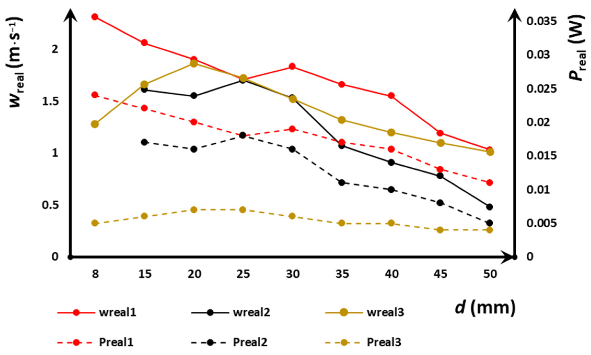 Applsci 14 10885 g012