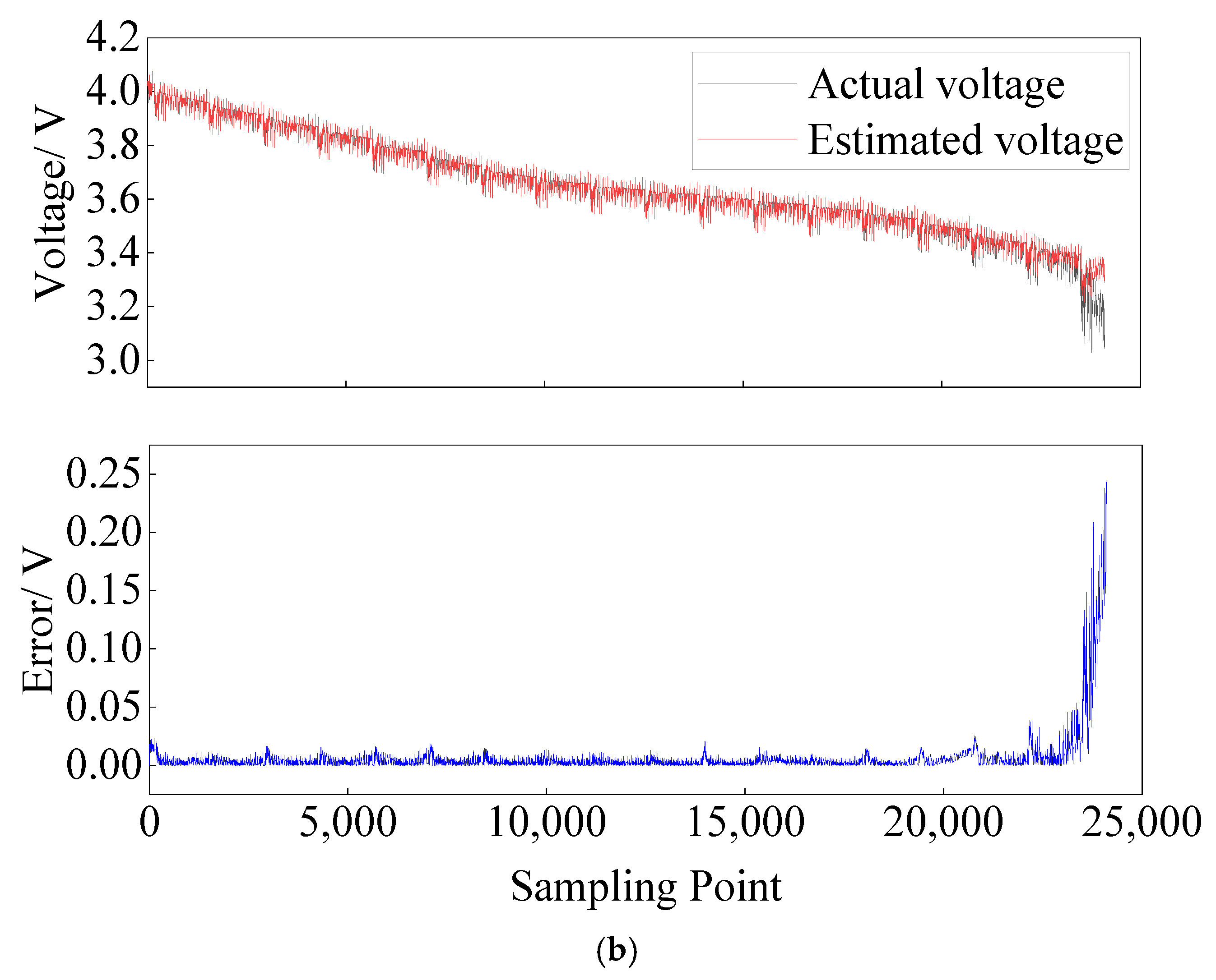 Applsci 14 10895 g006b