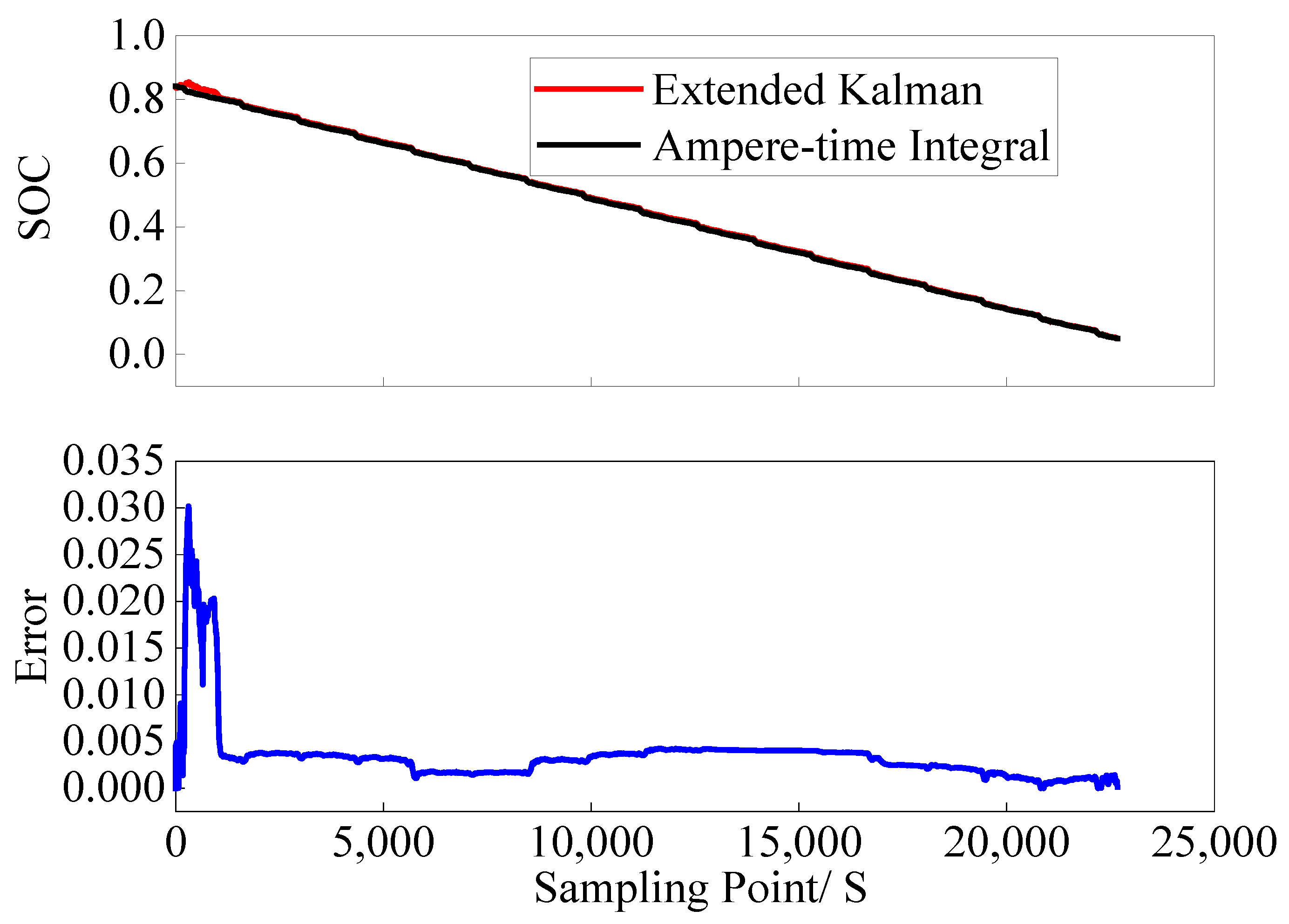 Applsci 14 10895 g007