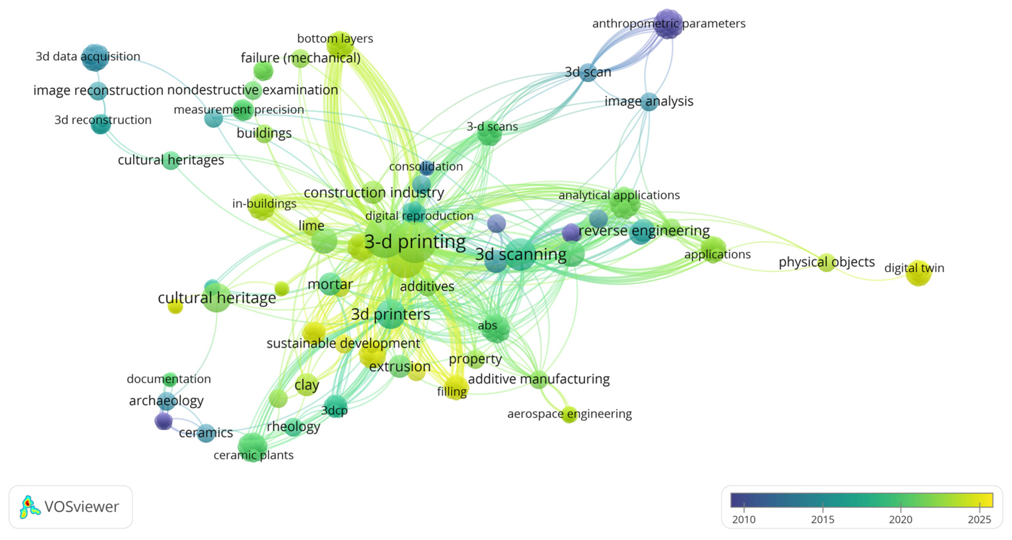 Applsci 14 10898 g001