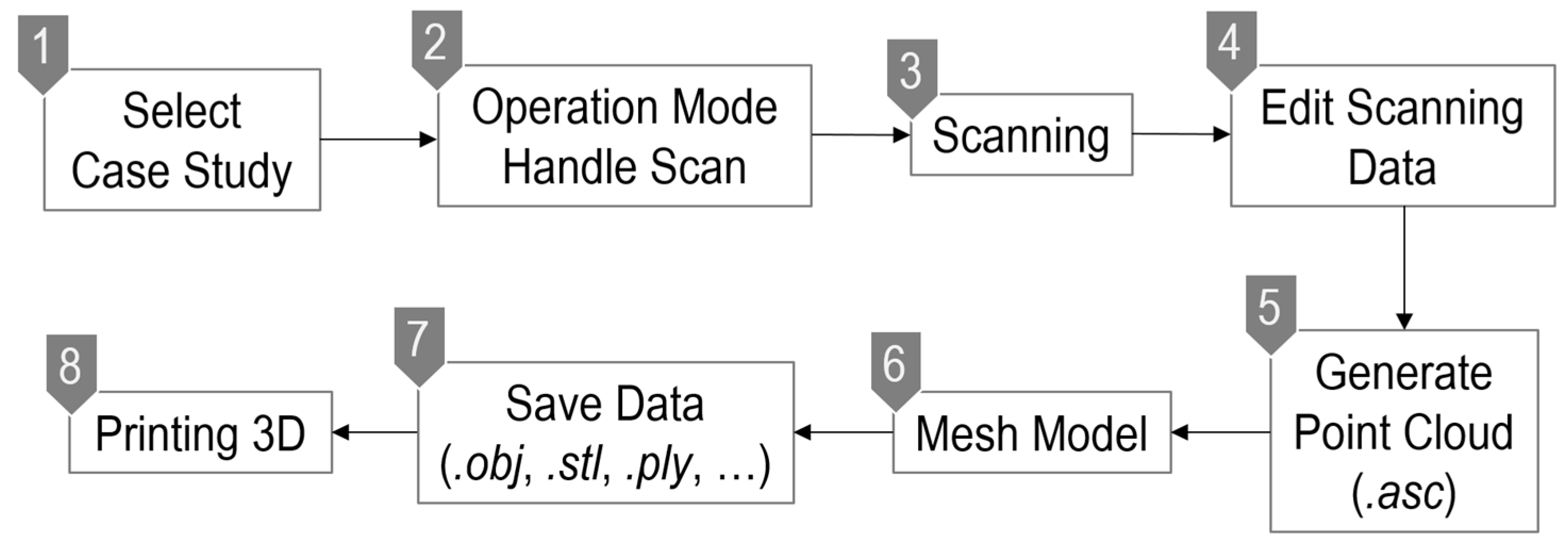 Applsci 14 10898 g002