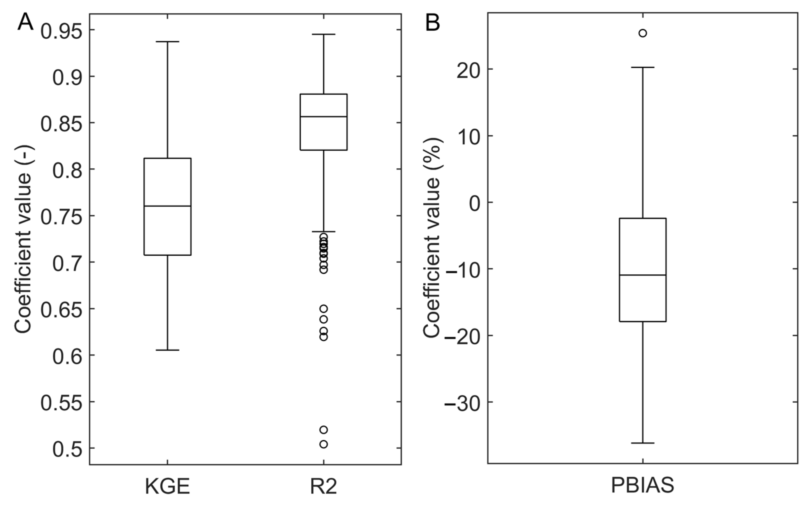 Applsci 14 10900 g004