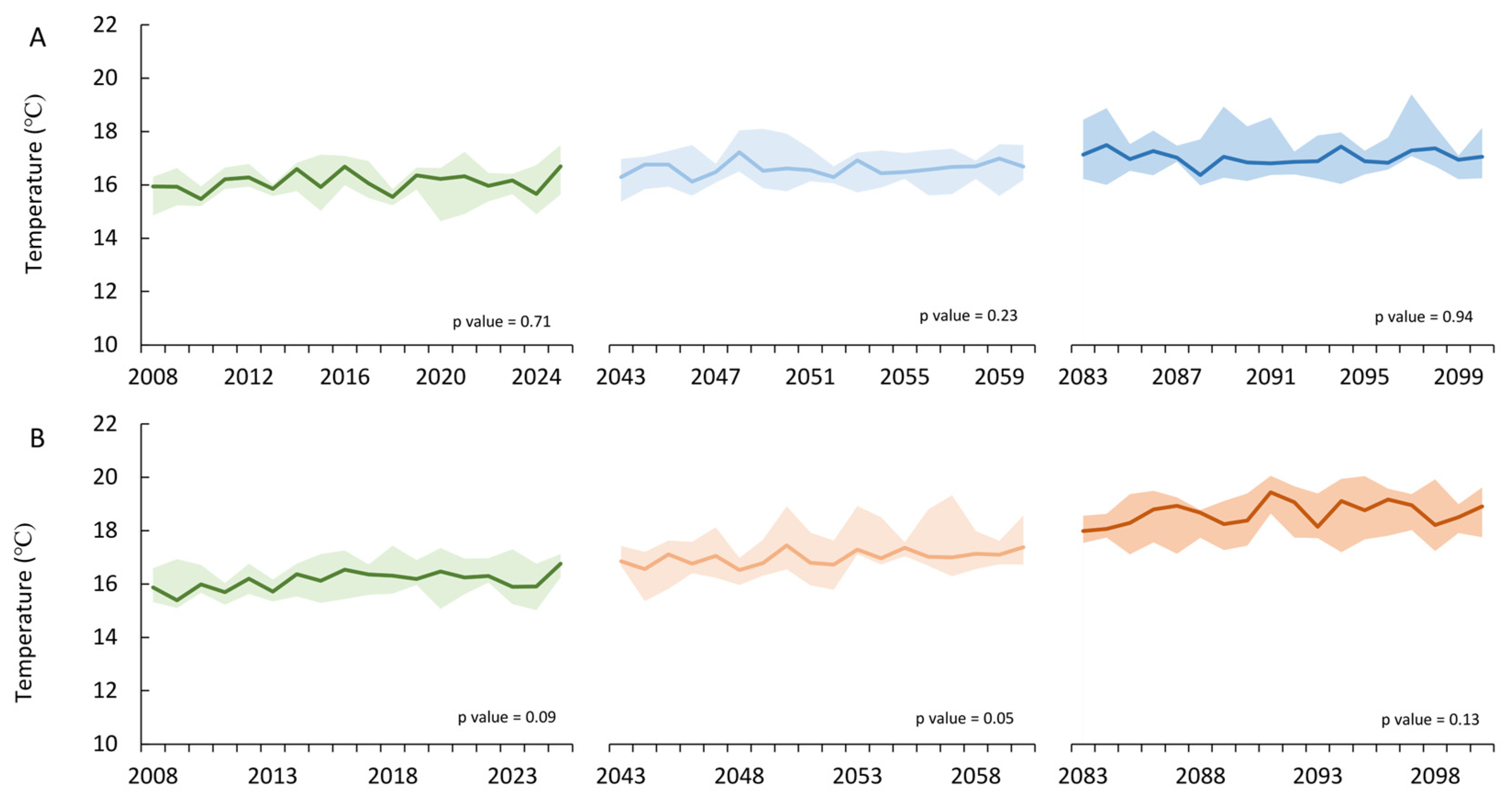 Applsci 14 10900 g007
