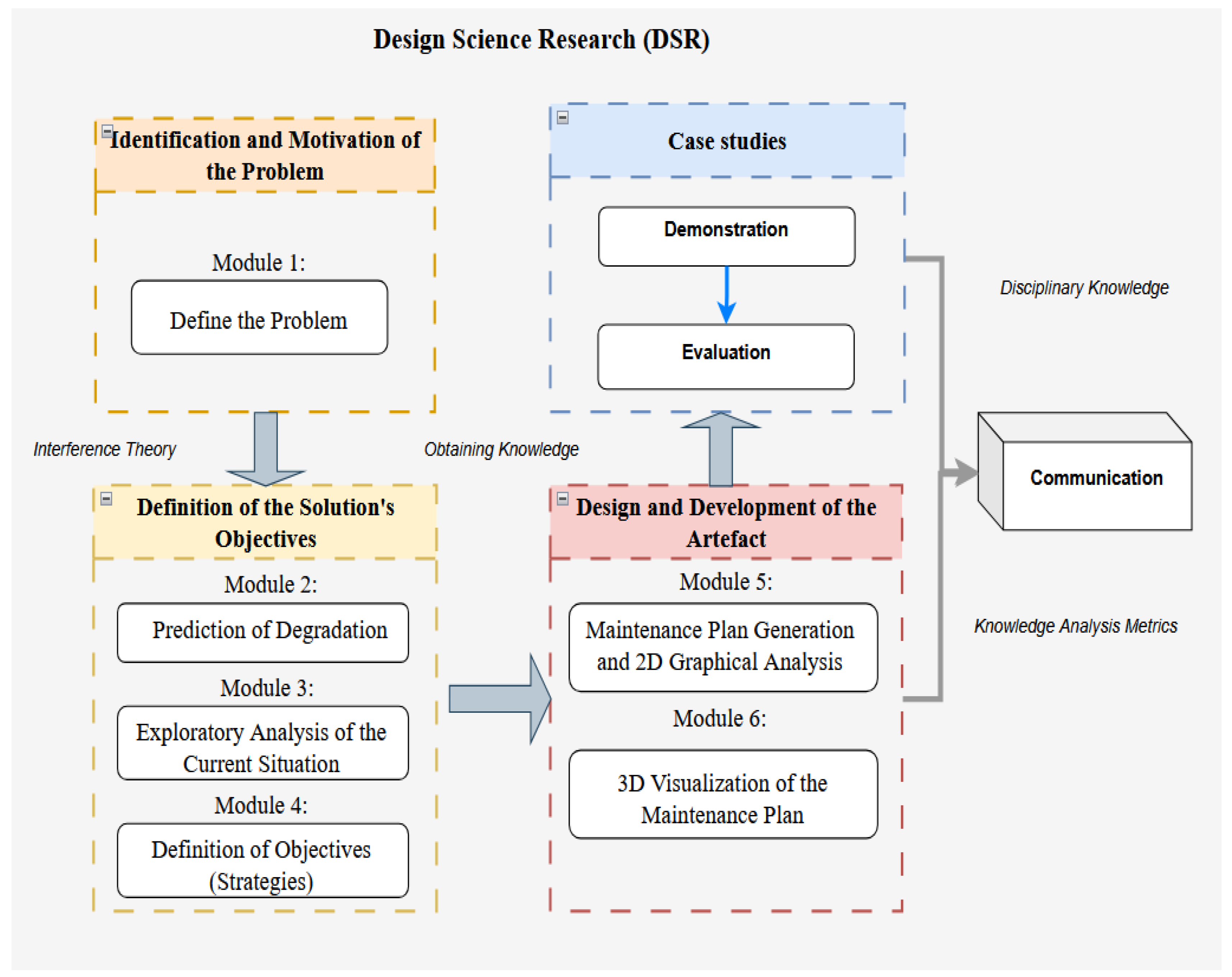 Applsci 14 10902 g002