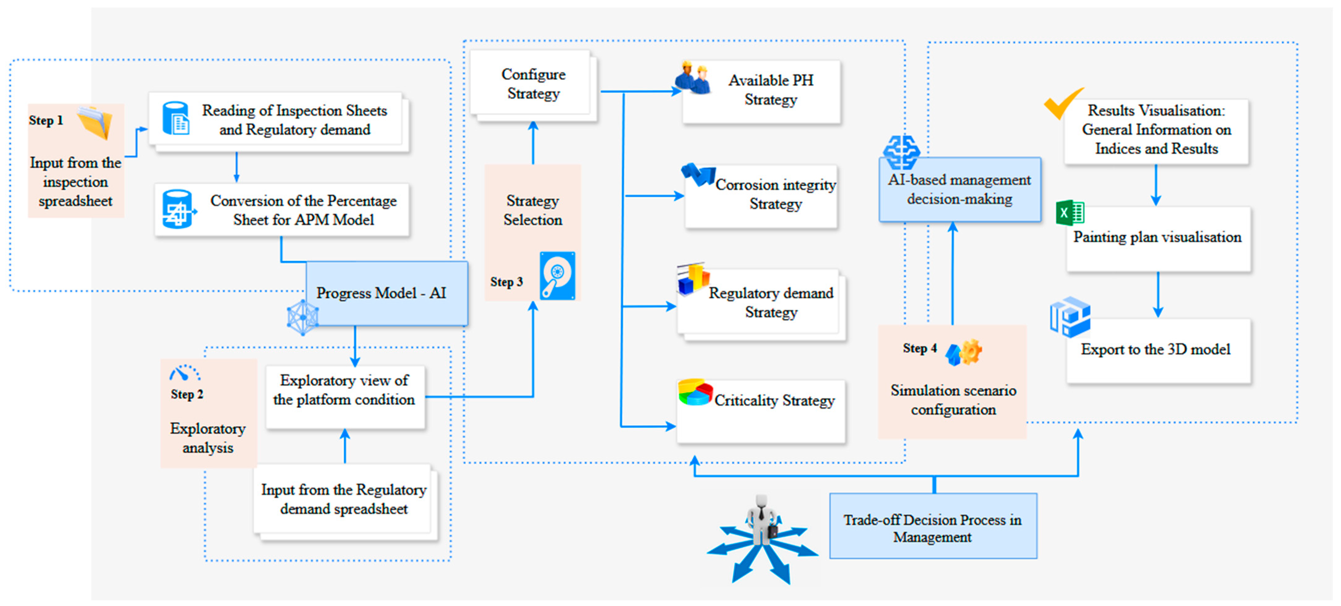 Applsci 14 10902 g003