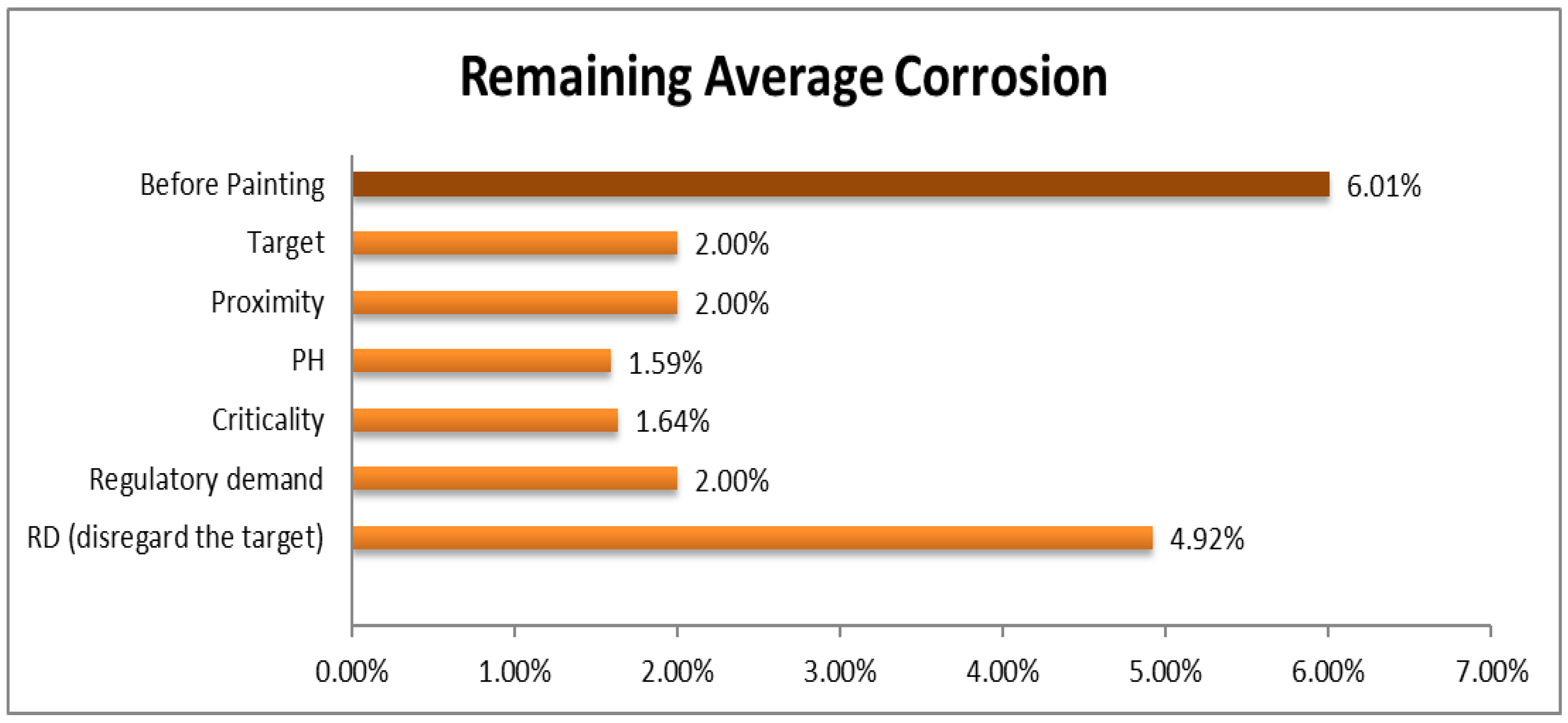 Applsci 14 10902 g011