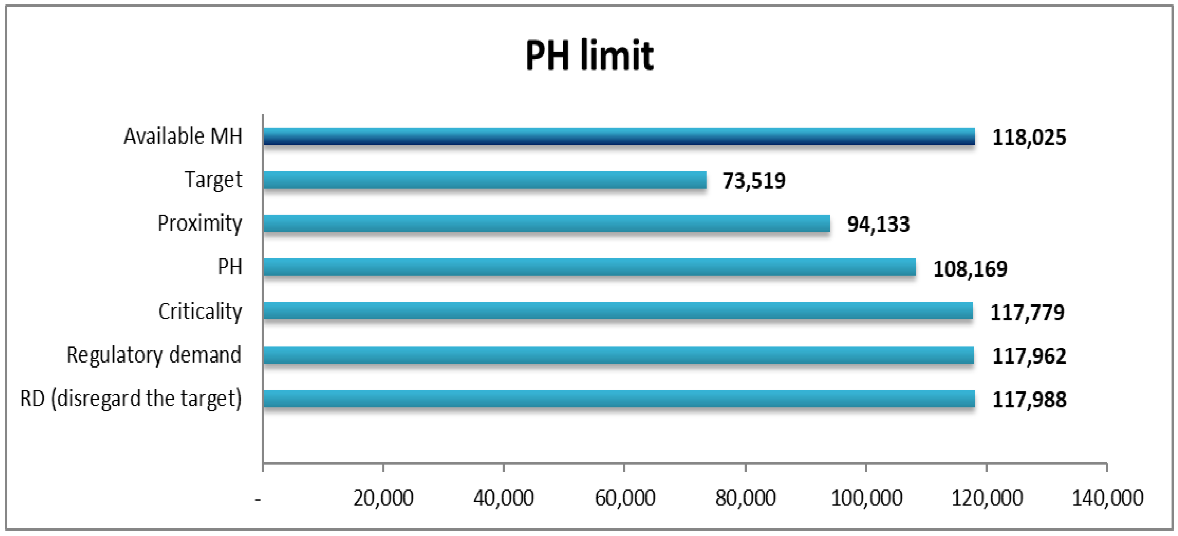 Applsci 14 10902 g014