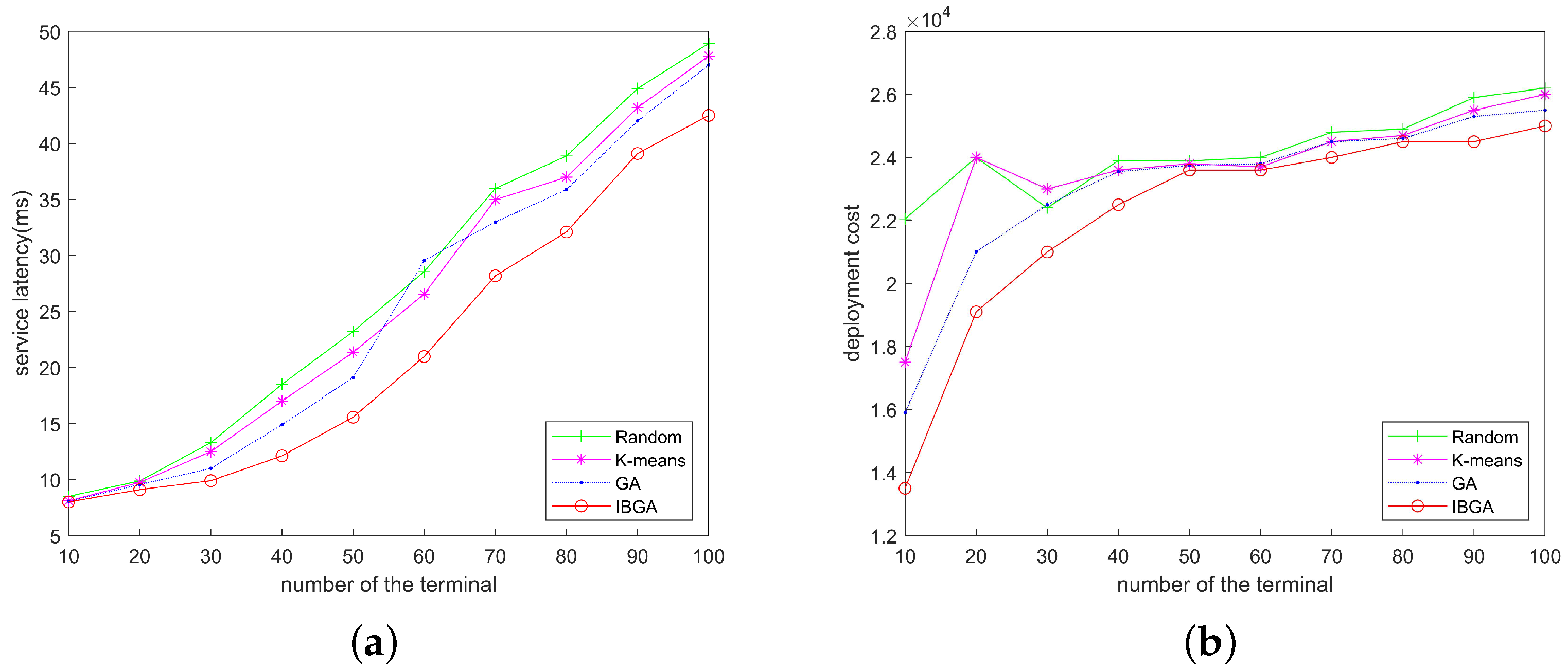 Applsci 14 10903 g011