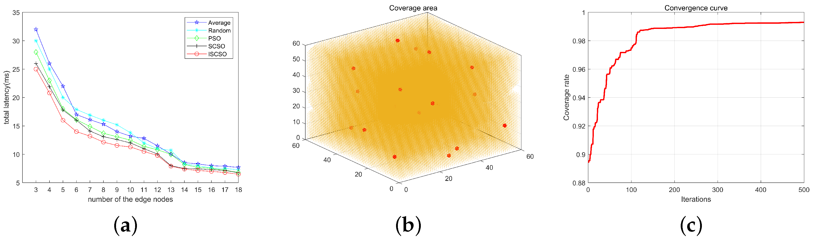 Applsci 14 10903 g014