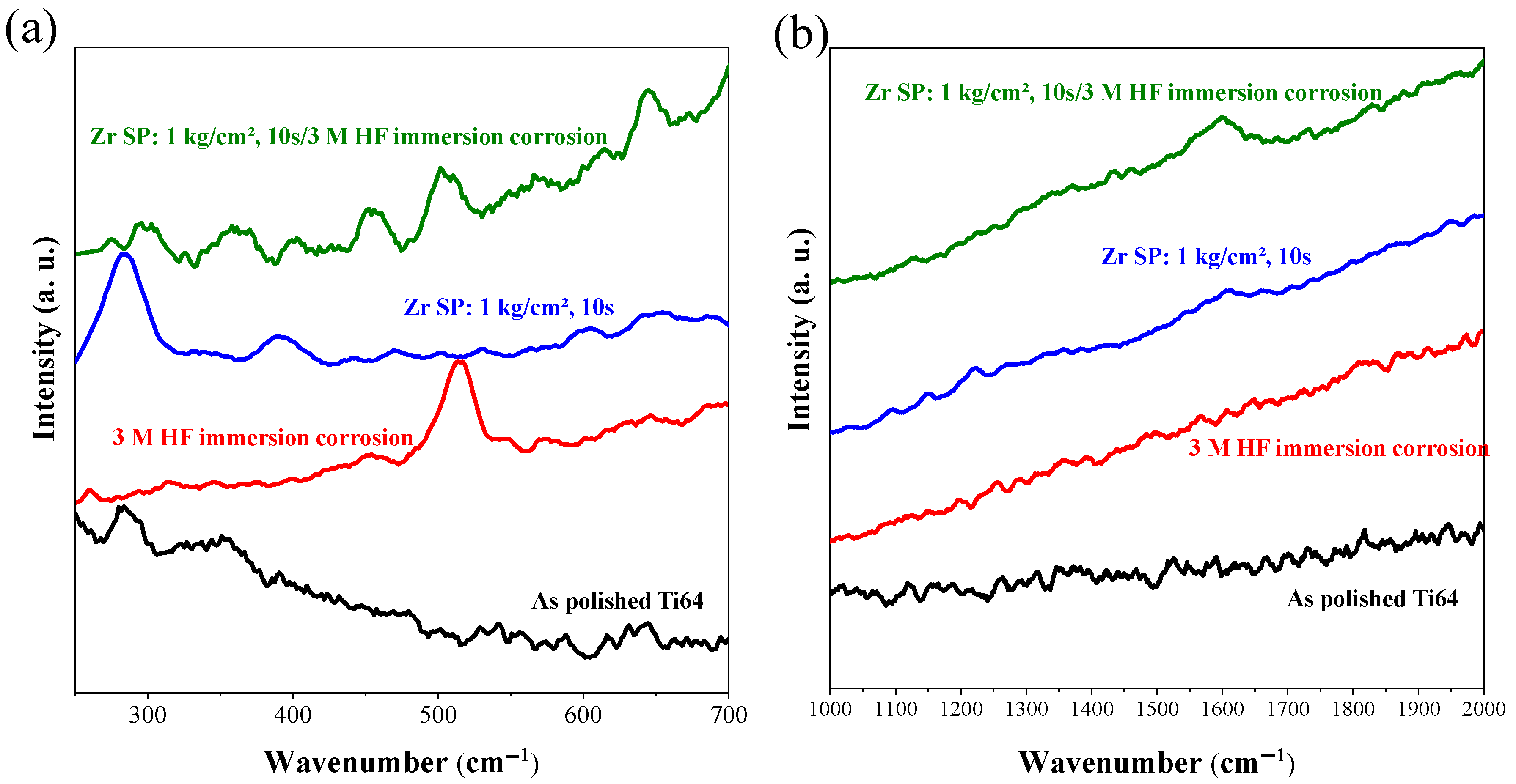 Applsci 14 10904 g006
