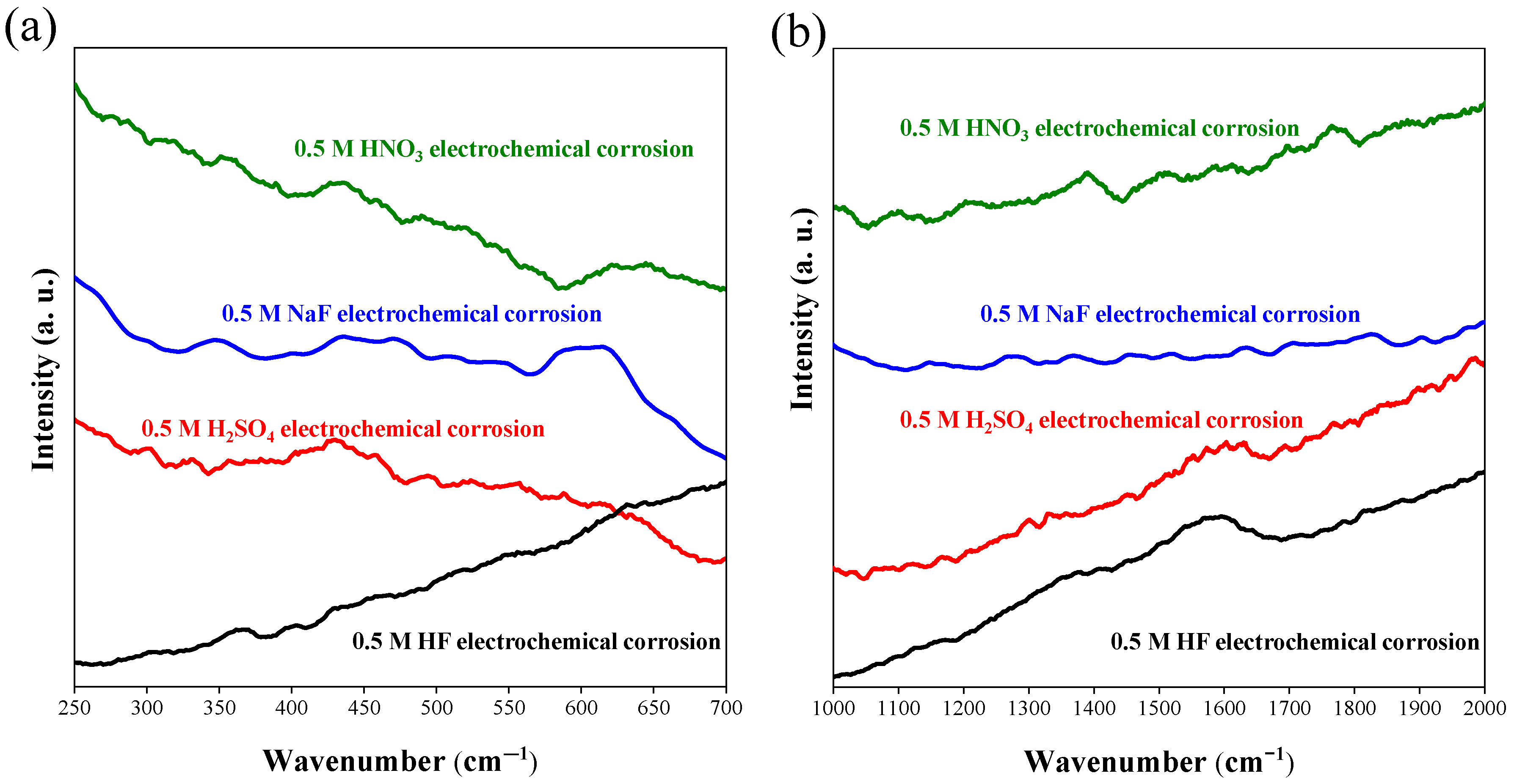 Applsci 14 10904 g008
