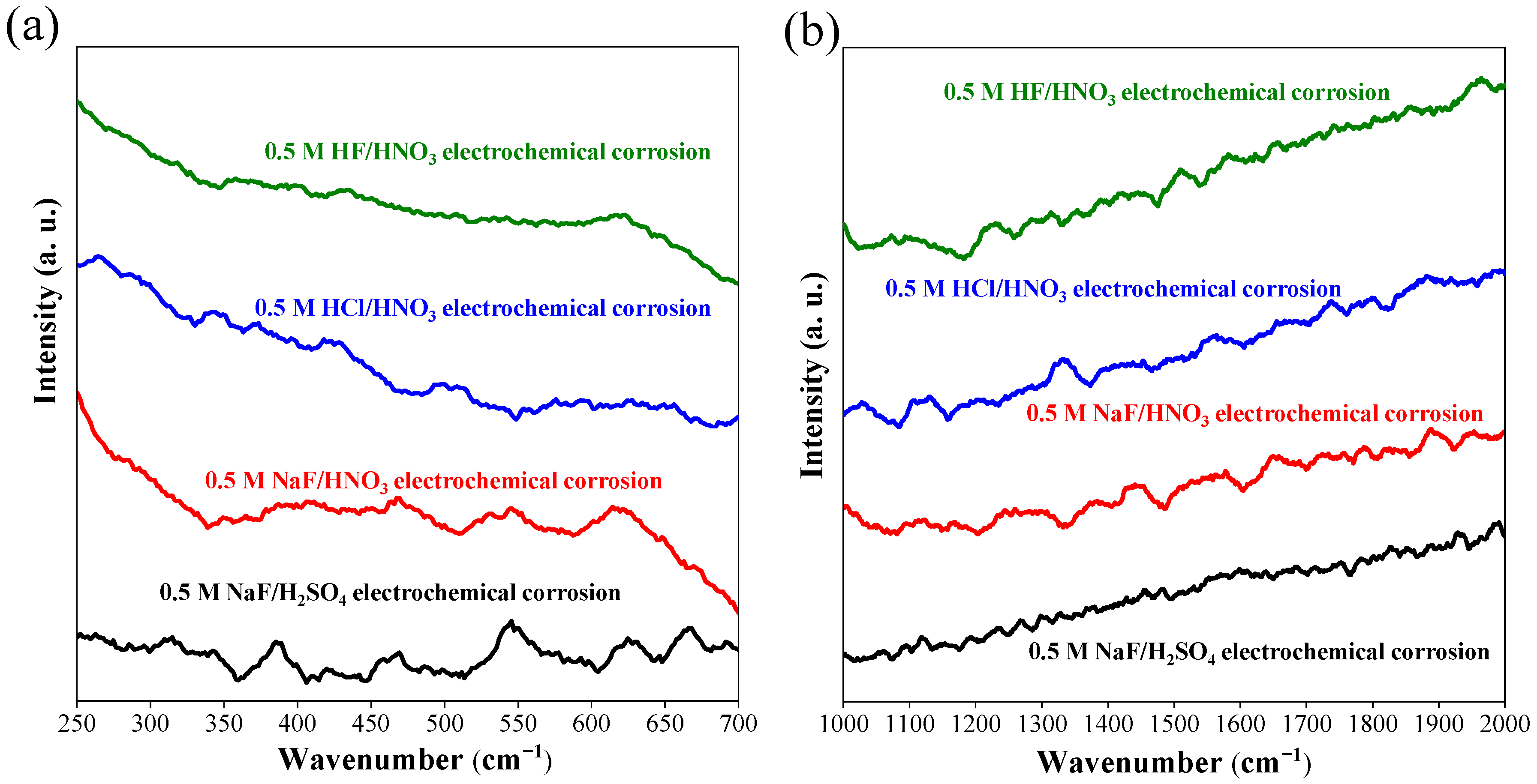 Applsci 14 10904 g010
